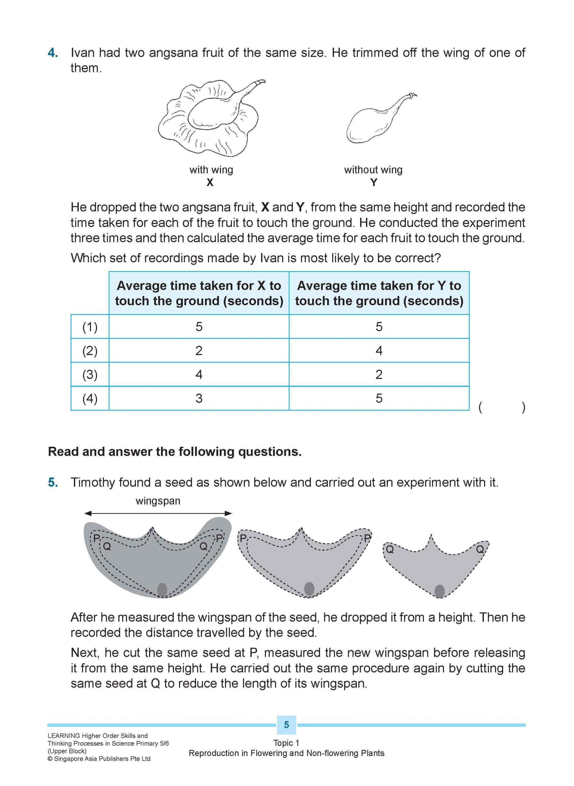 LEARNING HIGHER ORDER SKILLS and THINKING PROCESSES in SCIENCE UPPER BLOCK 5/6