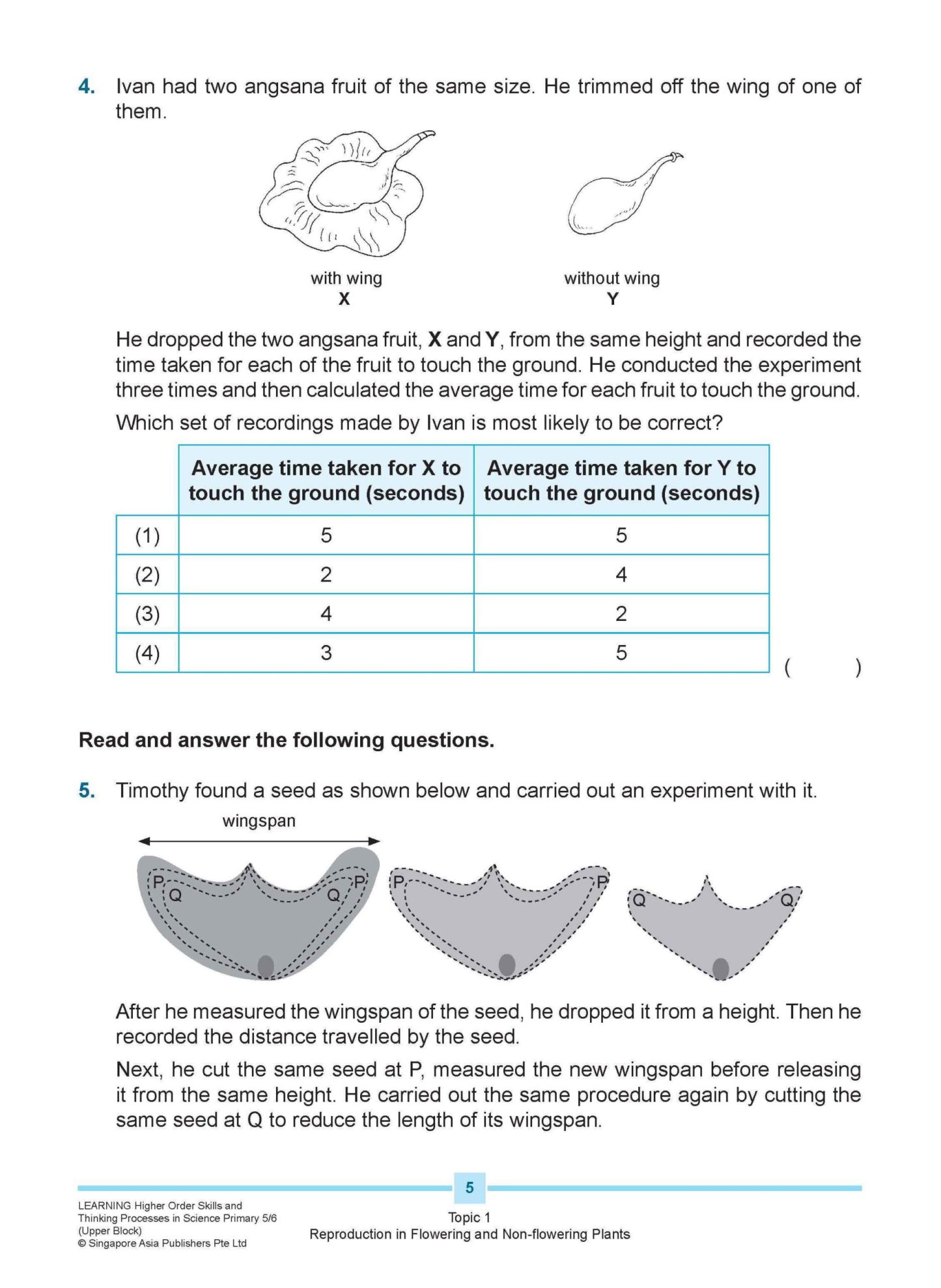 LEARNING HIGHER ORDER SKILLS and THINKING PROCESSES in SCIENCE UPPER BLOCK 5/6