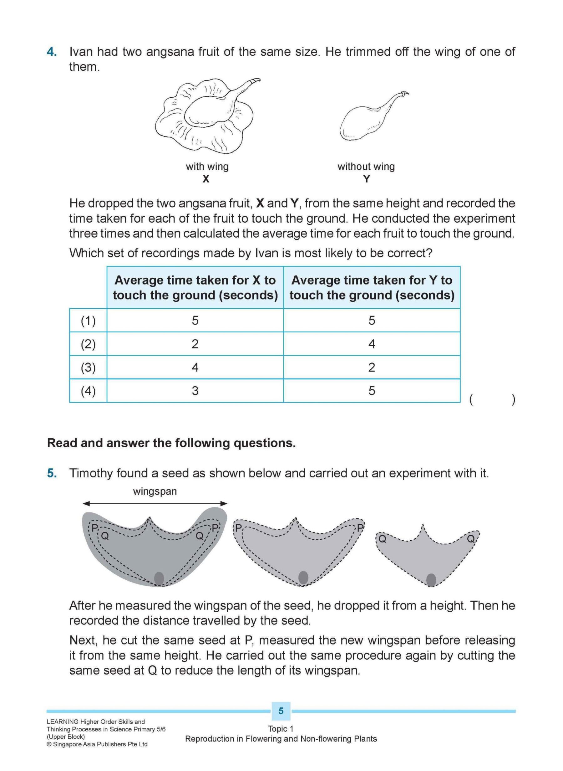 LEARNING HIGHER ORDER SKILLS and THINKING PROCESSES in SCIENCE UPPER BLOCK 5/6