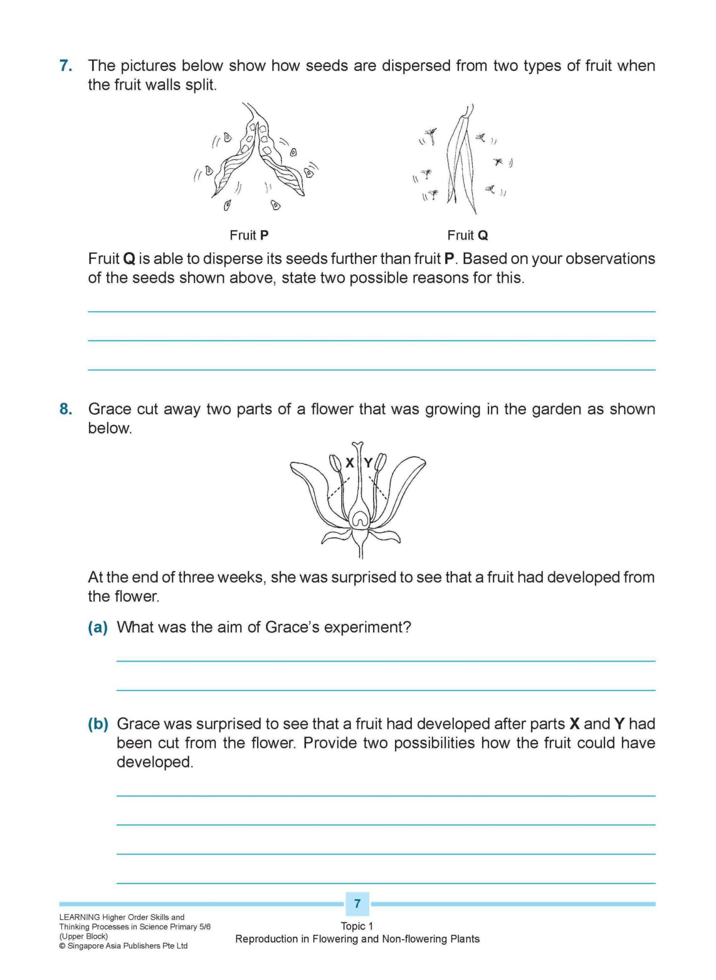 LEARNING HIGHER ORDER SKILLS and THINKING PROCESSES in SCIENCE UPPER BLOCK 5/6