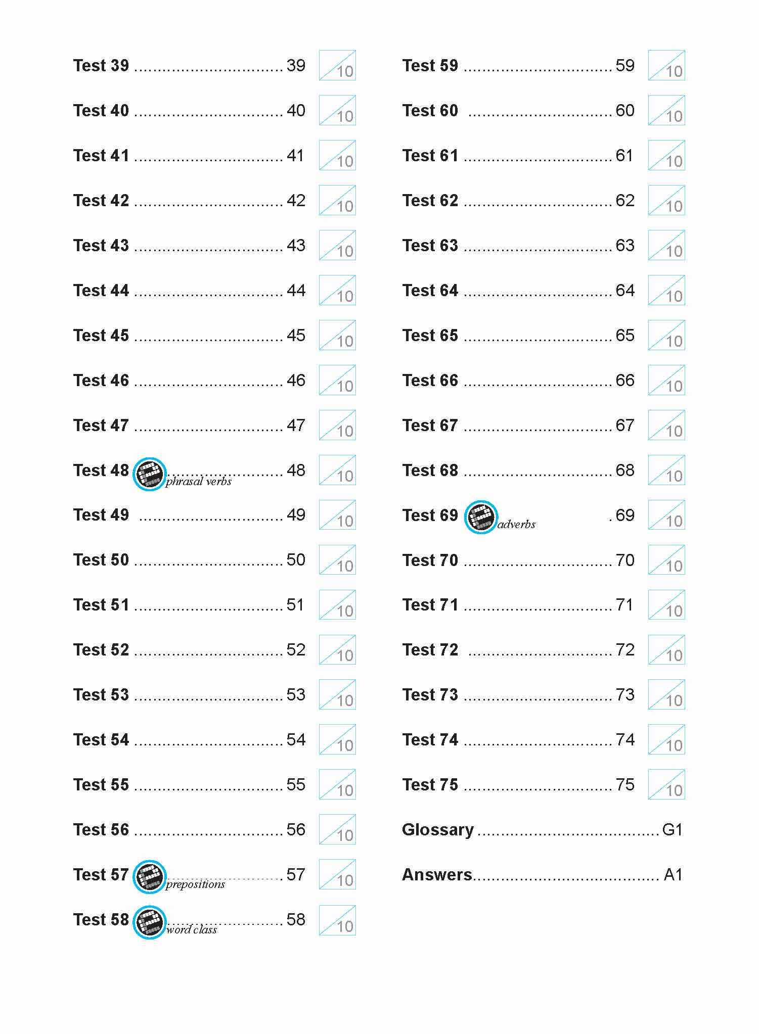 Strengthen ENGLISH EDITING FOR LOWER SECONDARY LEVELS