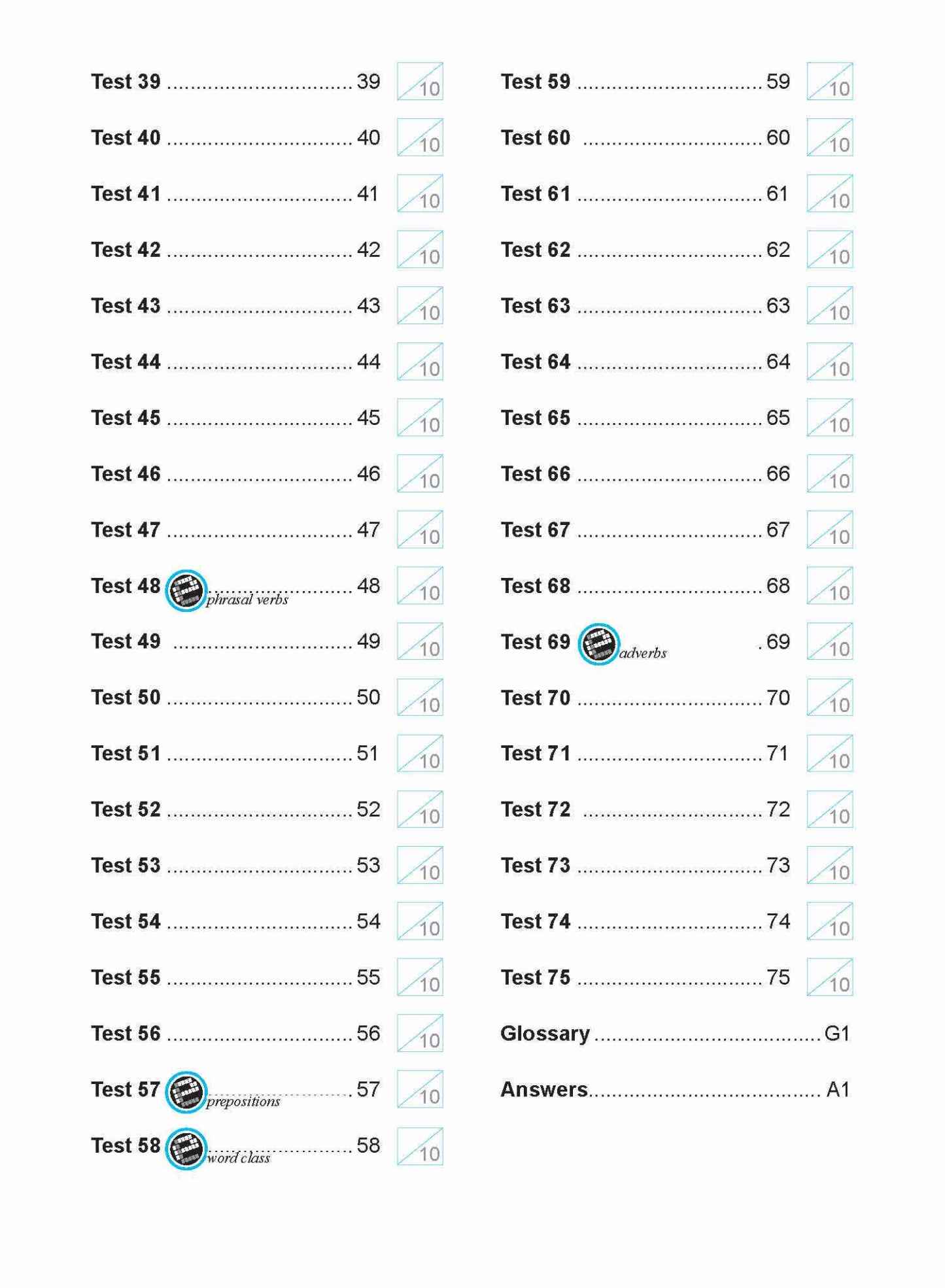 Strengthen ENGLISH EDITING FOR LOWER SECONDARY LEVELS