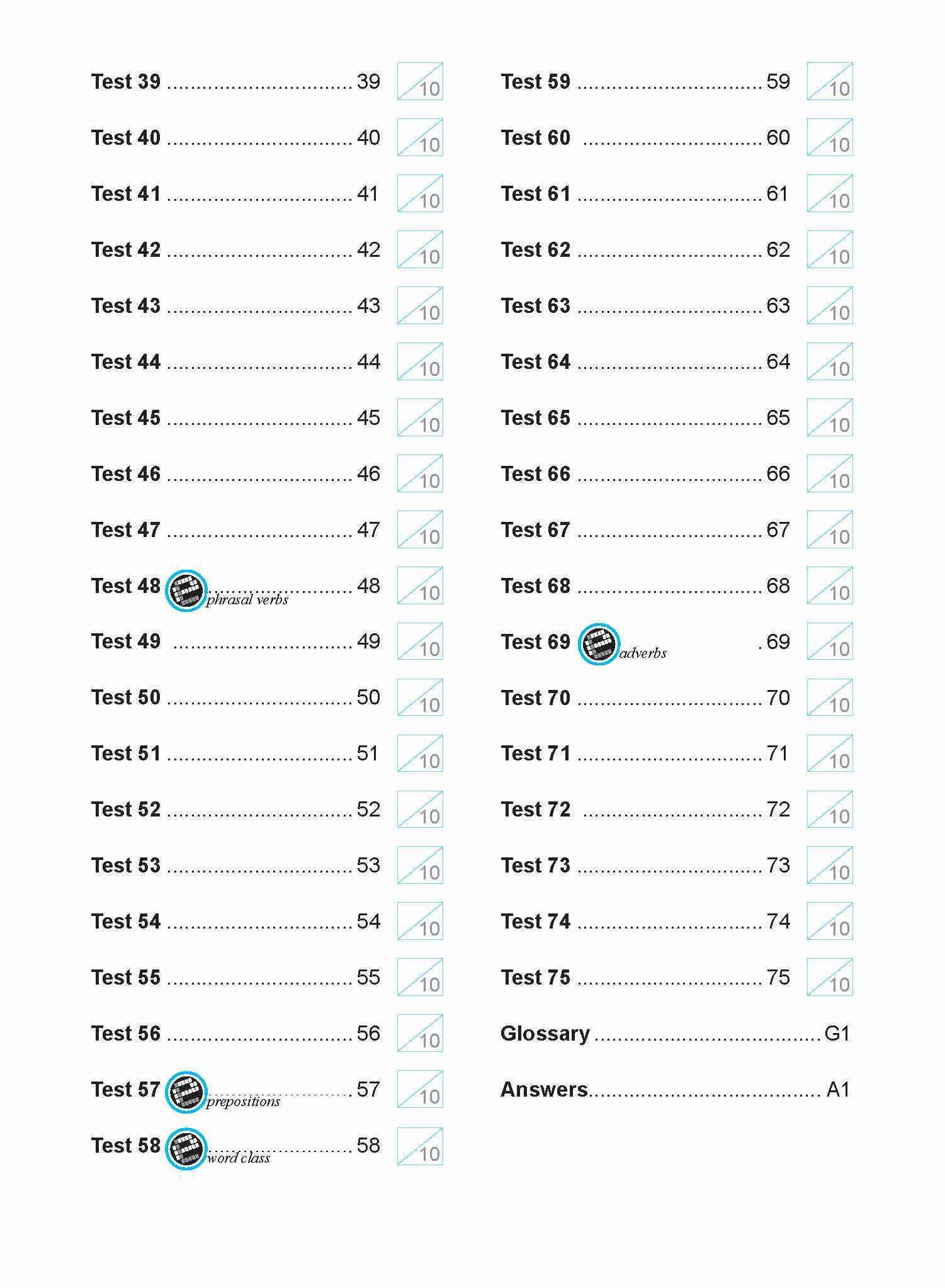 Strengthen ENGLISH EDITING FOR LOWER SECONDARY LEVELS