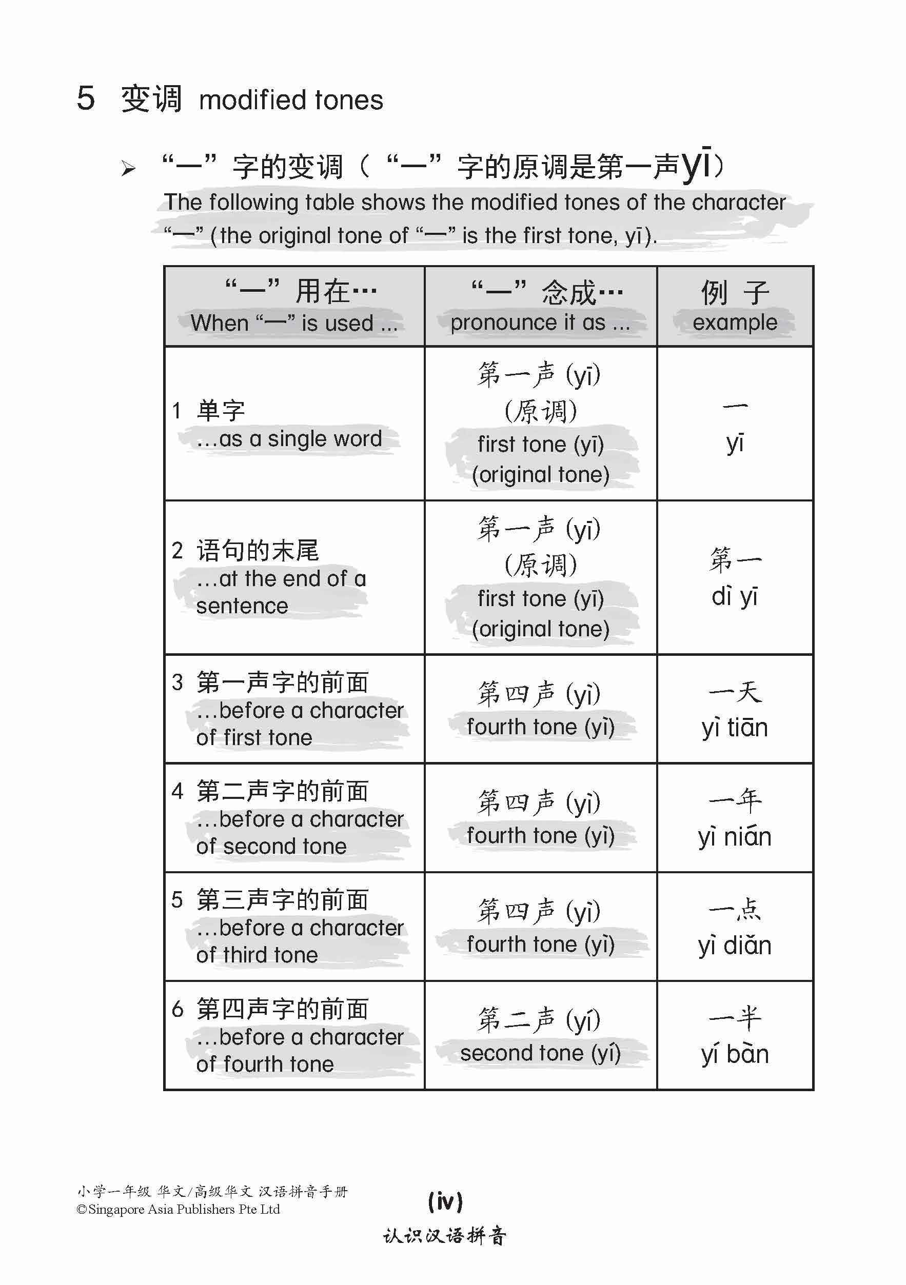 小学一年级华文/高级华文汉语拼音手册 (A Handbook Of Hanyu Pinyin For Primary 1 [Chinese / Higher Chinese])