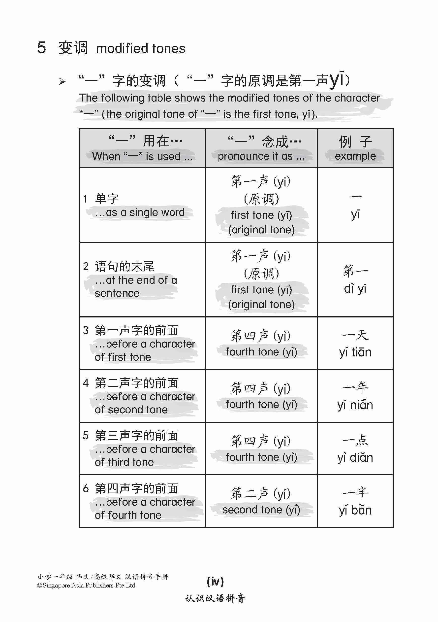 小学一年级华文/高级华文汉语拼音手册 (A Handbook Of Hanyu Pinyin For Primary 1 [Chinese / Higher Chinese])