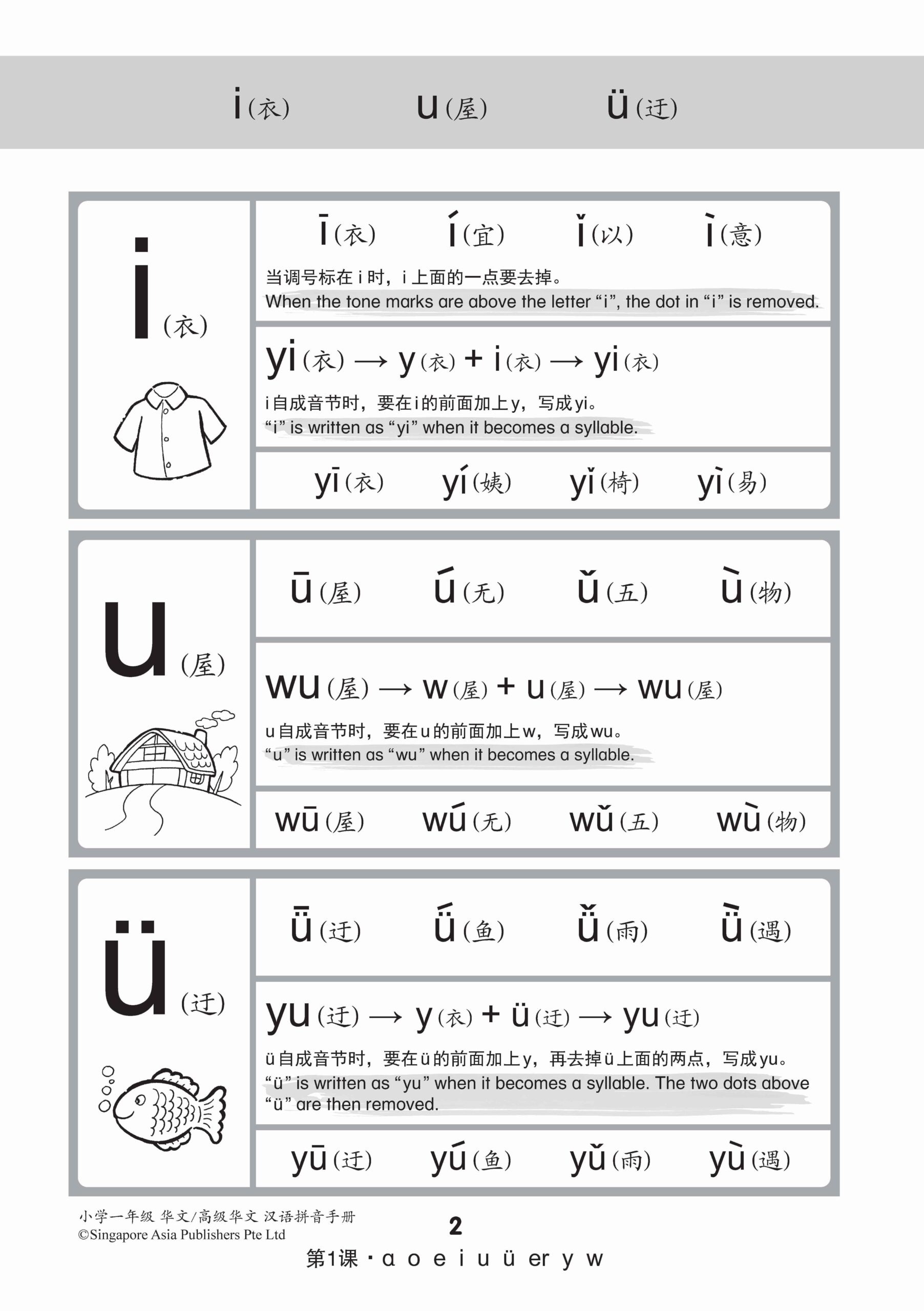小学一年级华文/高级华文汉语拼音手册 (A Handbook Of Hanyu Pinyin For Primary 1 [Chinese / Higher Chinese])