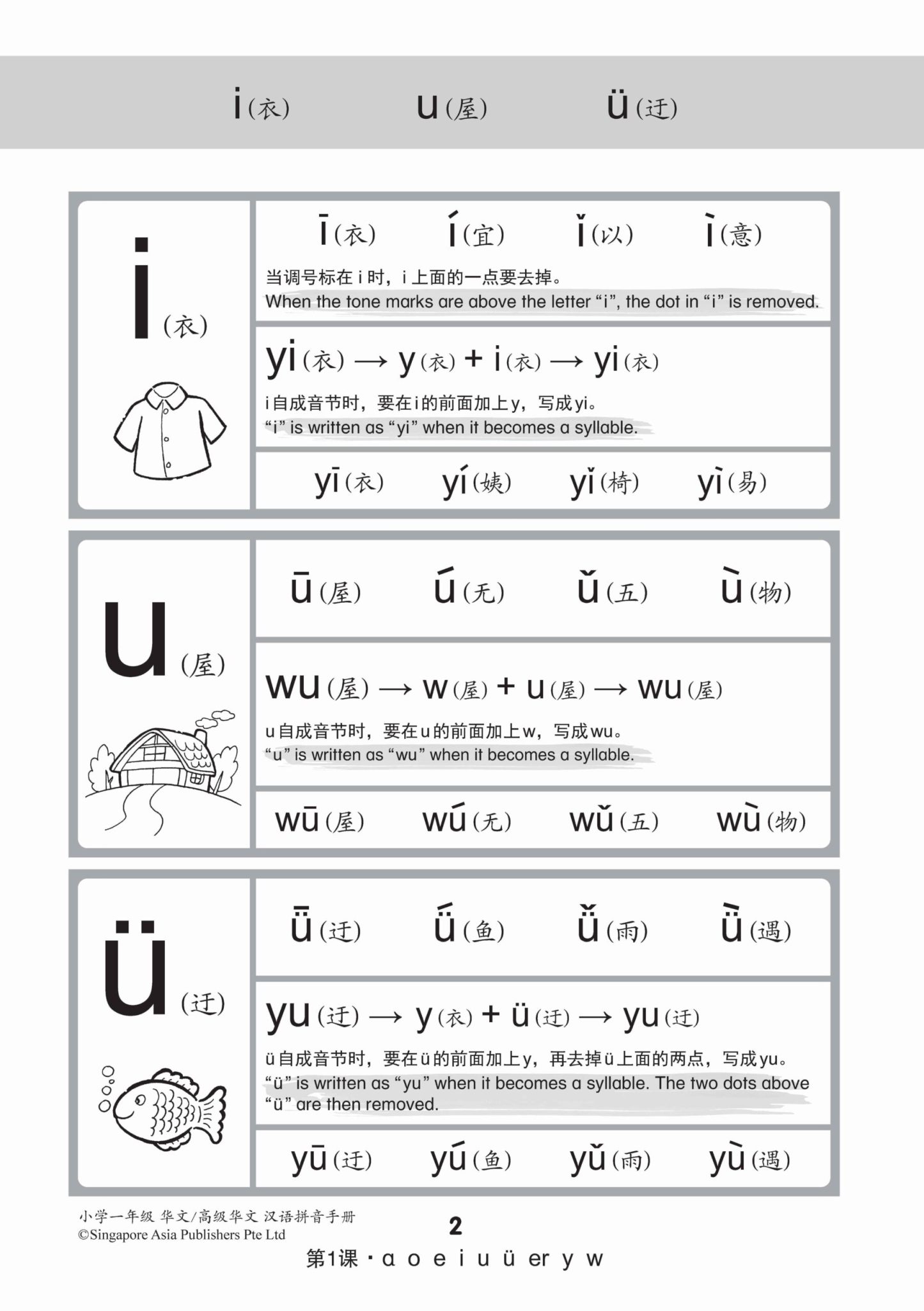小学一年级华文/高级华文汉语拼音手册 (A Handbook Of Hanyu Pinyin For Primary 1 [Chinese / Higher Chinese])