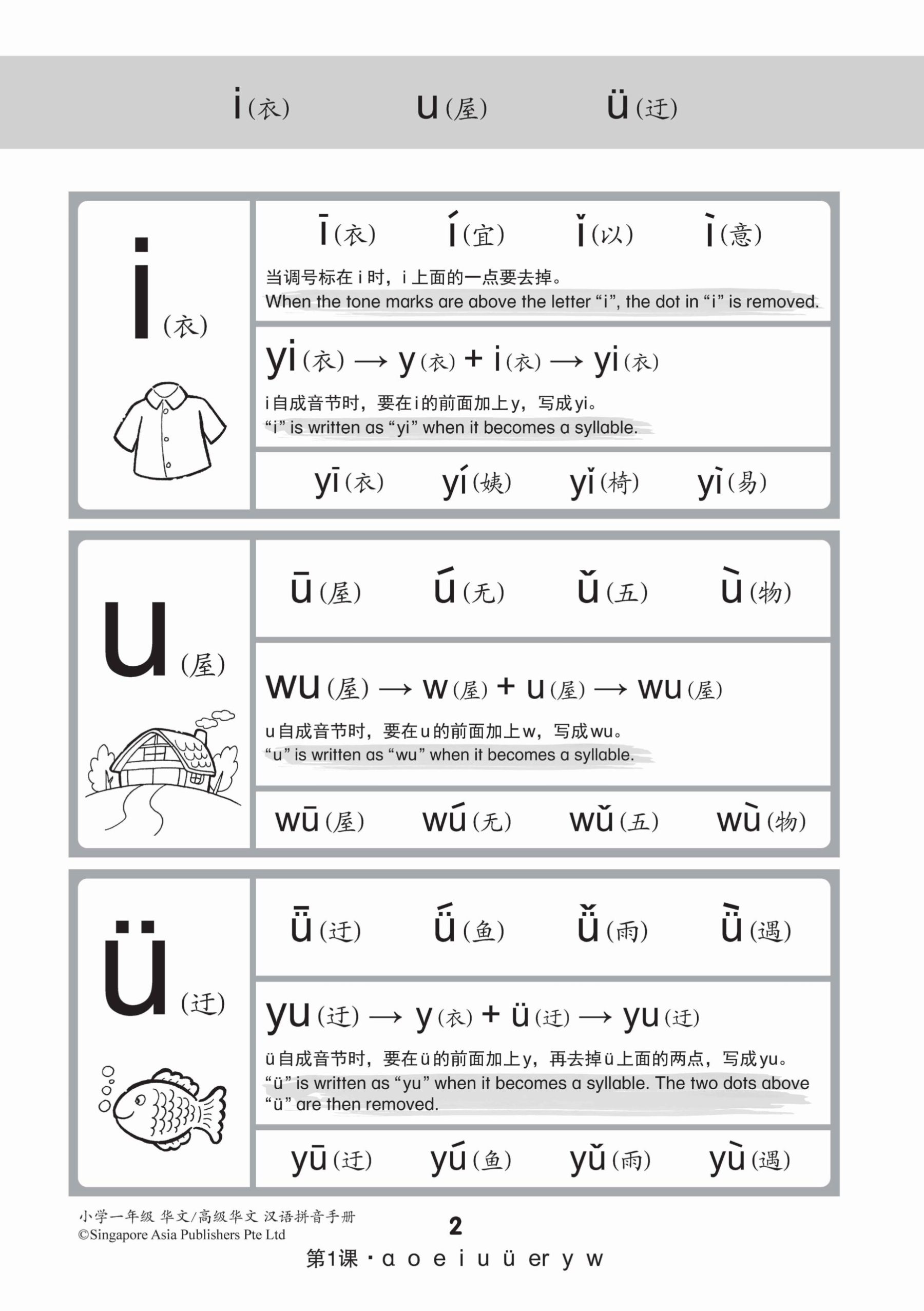 小学一年级华文/高级华文汉语拼音手册 (A Handbook Of Hanyu Pinyin For Primary 1 [Chinese / Higher Chinese])