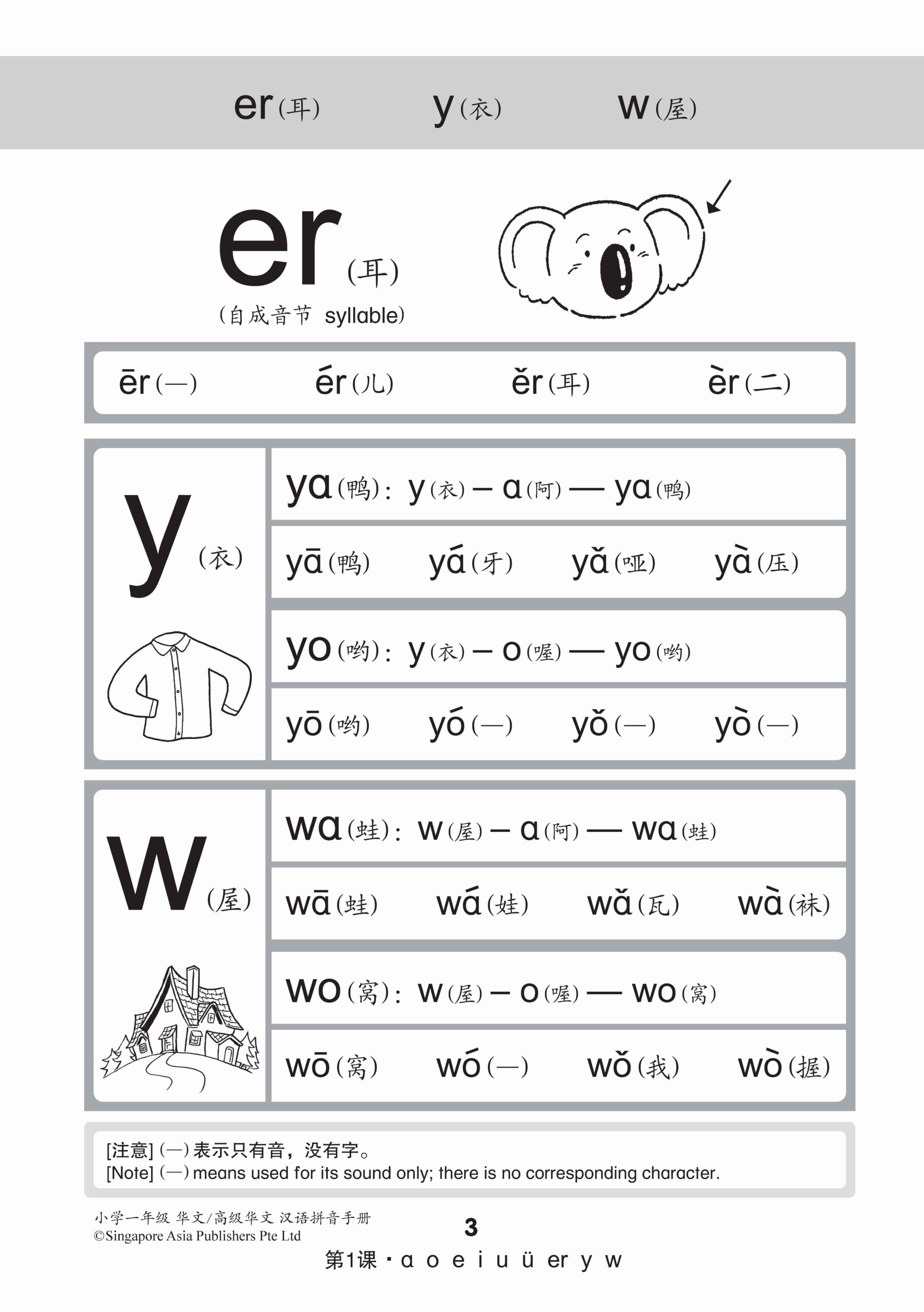 小学一年级华文/高级华文汉语拼音手册 (A Handbook Of Hanyu Pinyin For Primary 1 [Chinese / Higher Chinese])