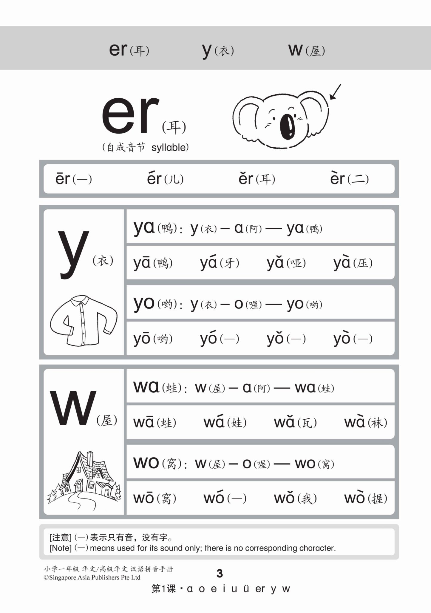小学一年级华文/高级华文汉语拼音手册 (A Handbook Of Hanyu Pinyin For Primary 1 [Chinese / Higher Chinese])