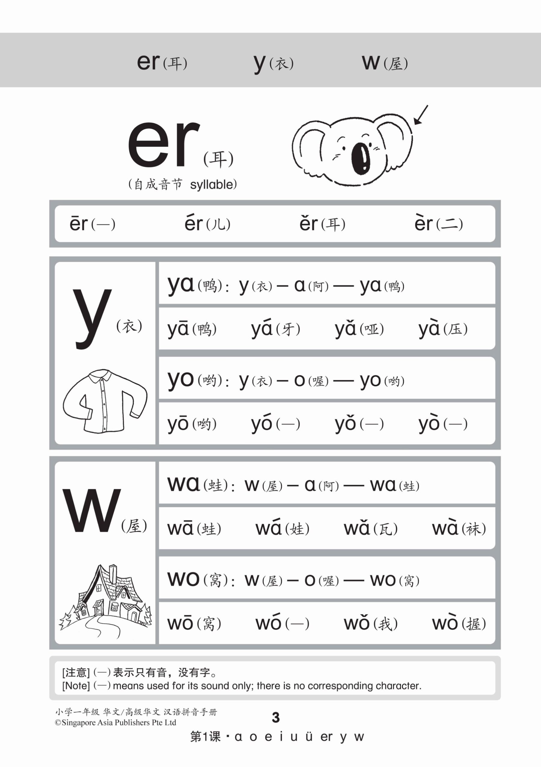 小学一年级华文/高级华文汉语拼音手册 (A Handbook Of Hanyu Pinyin For Primary 1 [Chinese / Higher Chinese])