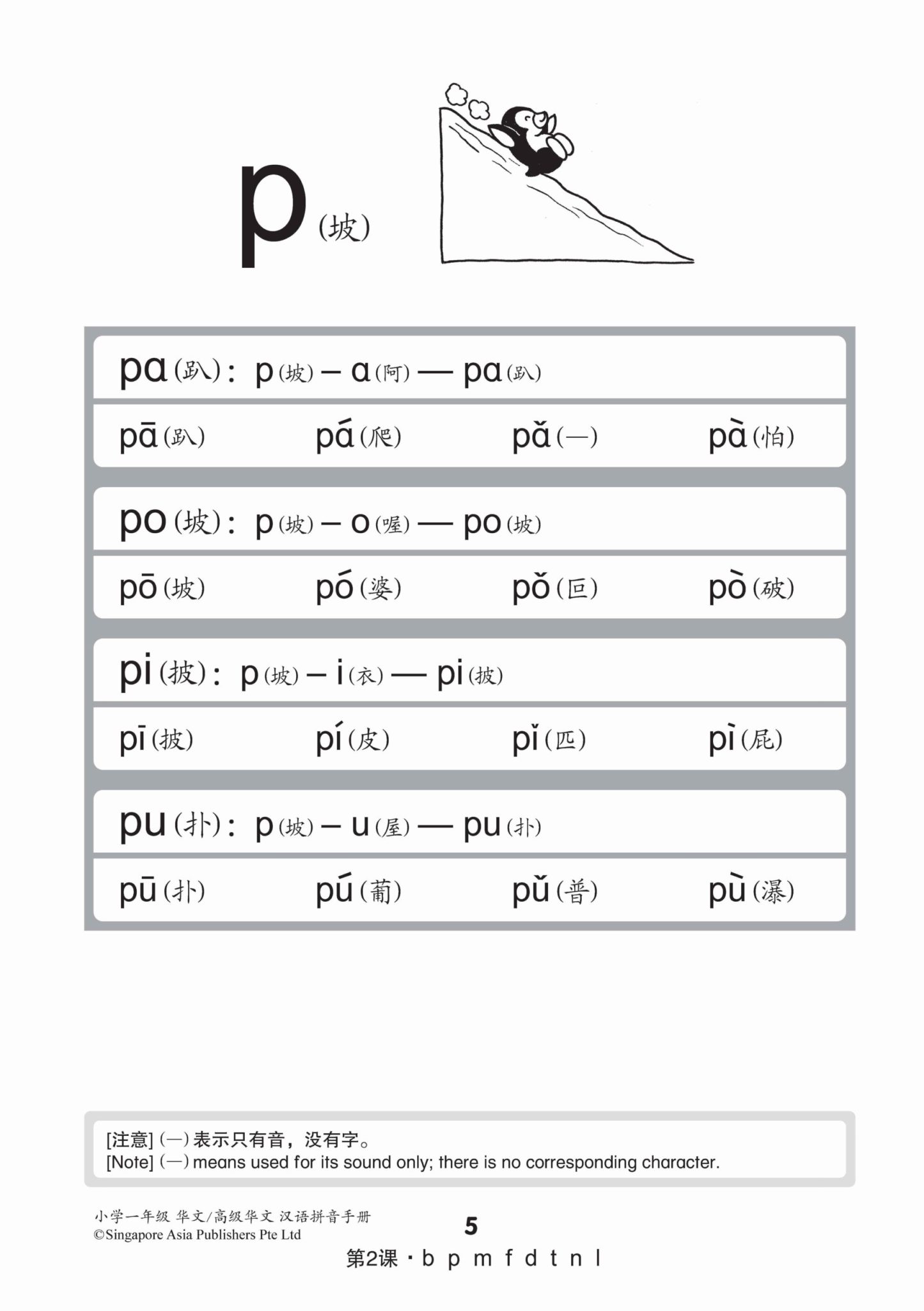 小学一年级华文/高级华文汉语拼音手册 (A Handbook Of Hanyu Pinyin For Primary 1 [Chinese / Higher Chinese])