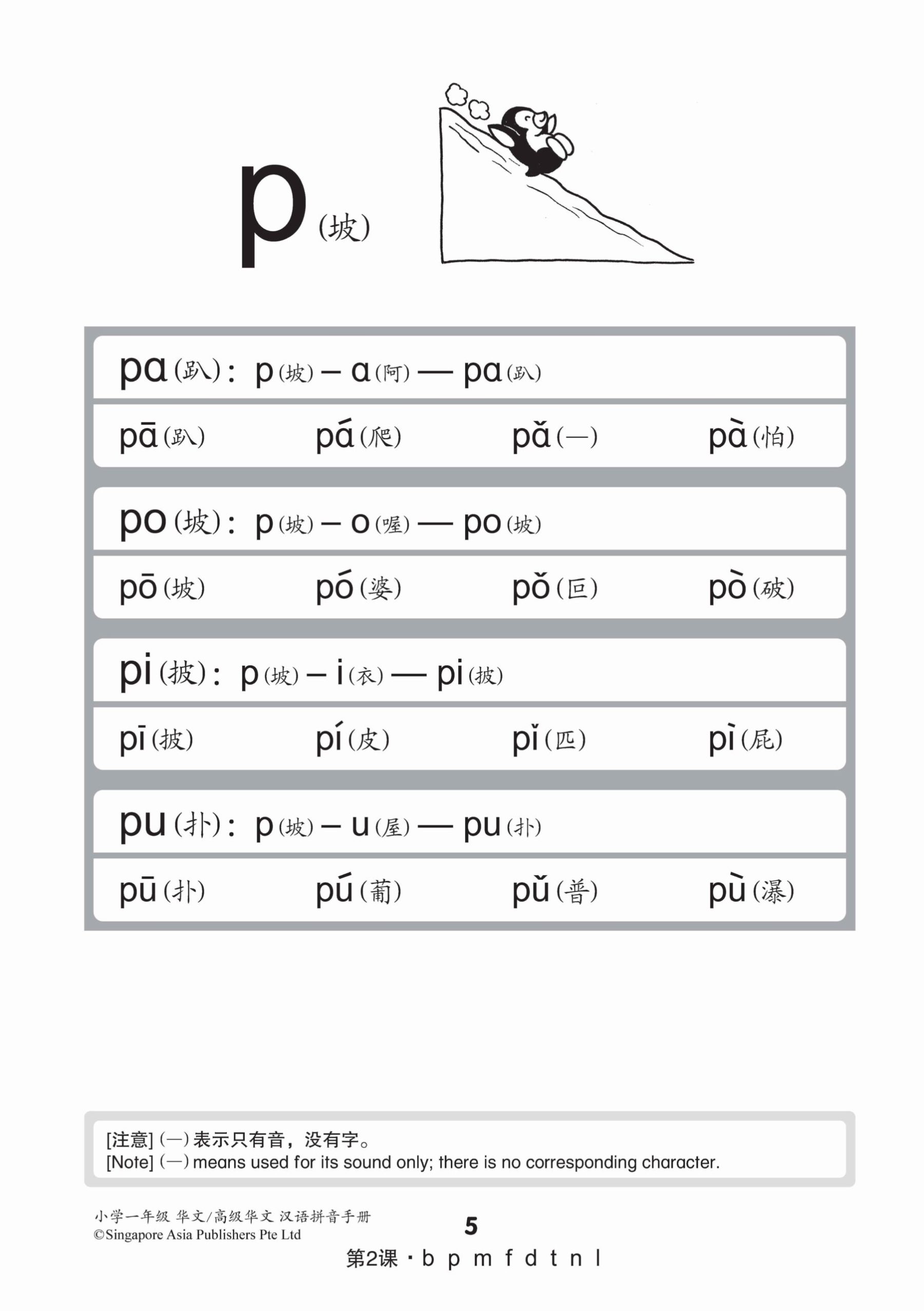 小学一年级华文/高级华文汉语拼音手册 (A Handbook Of Hanyu Pinyin For Primary 1 [Chinese / Higher Chinese])