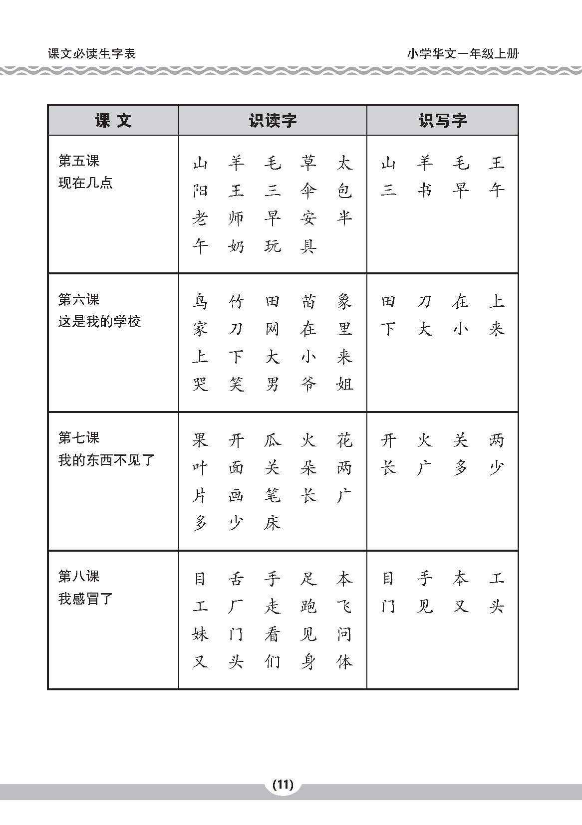 小一华文课文字词手册 1A (A HANDBOOK OF CHINESE VOCABULARY FOR PRIMARY 1A)