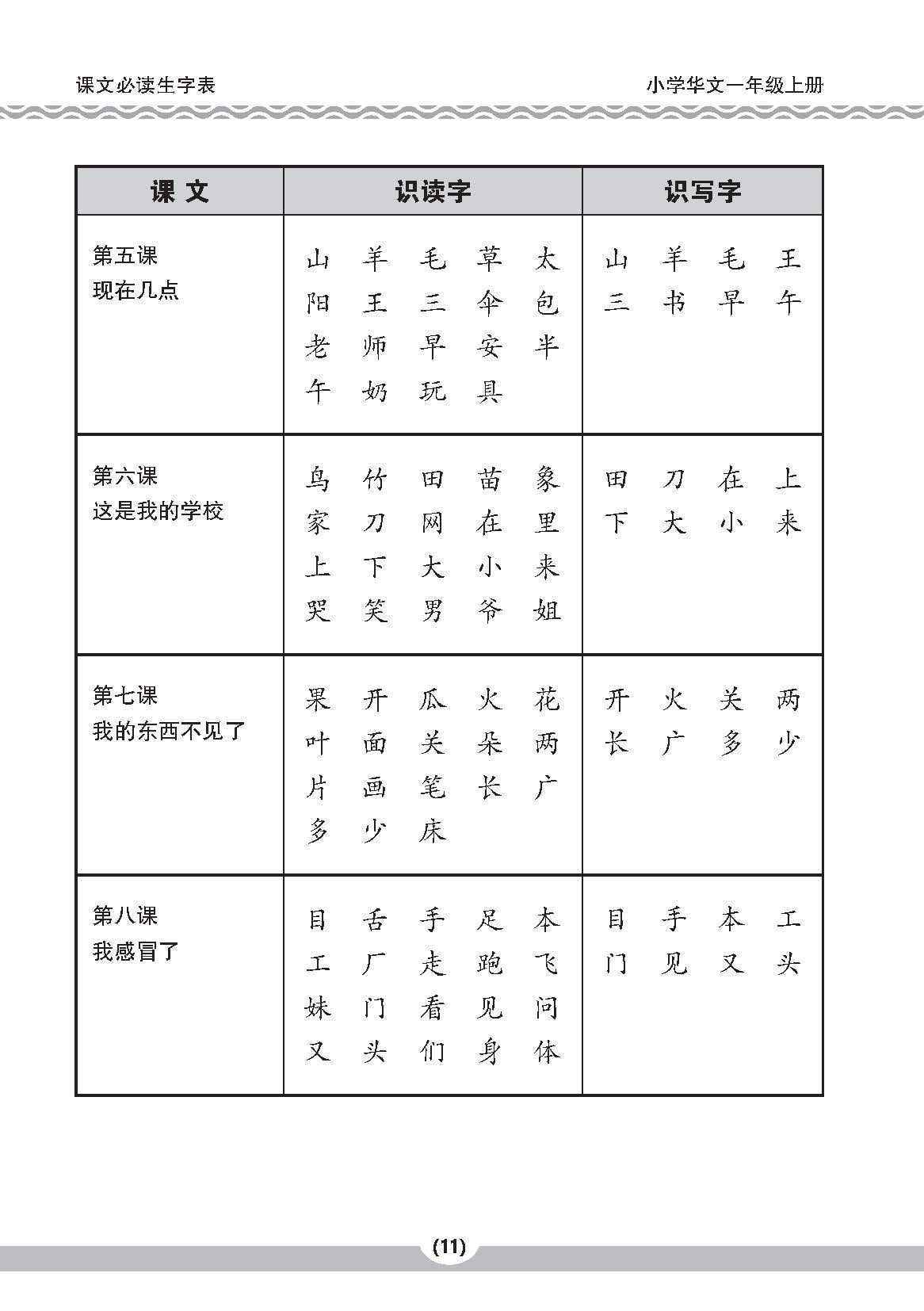 小一华文课文字词手册 1A (A HANDBOOK OF CHINESE VOCABULARY FOR PRIMARY 1A)