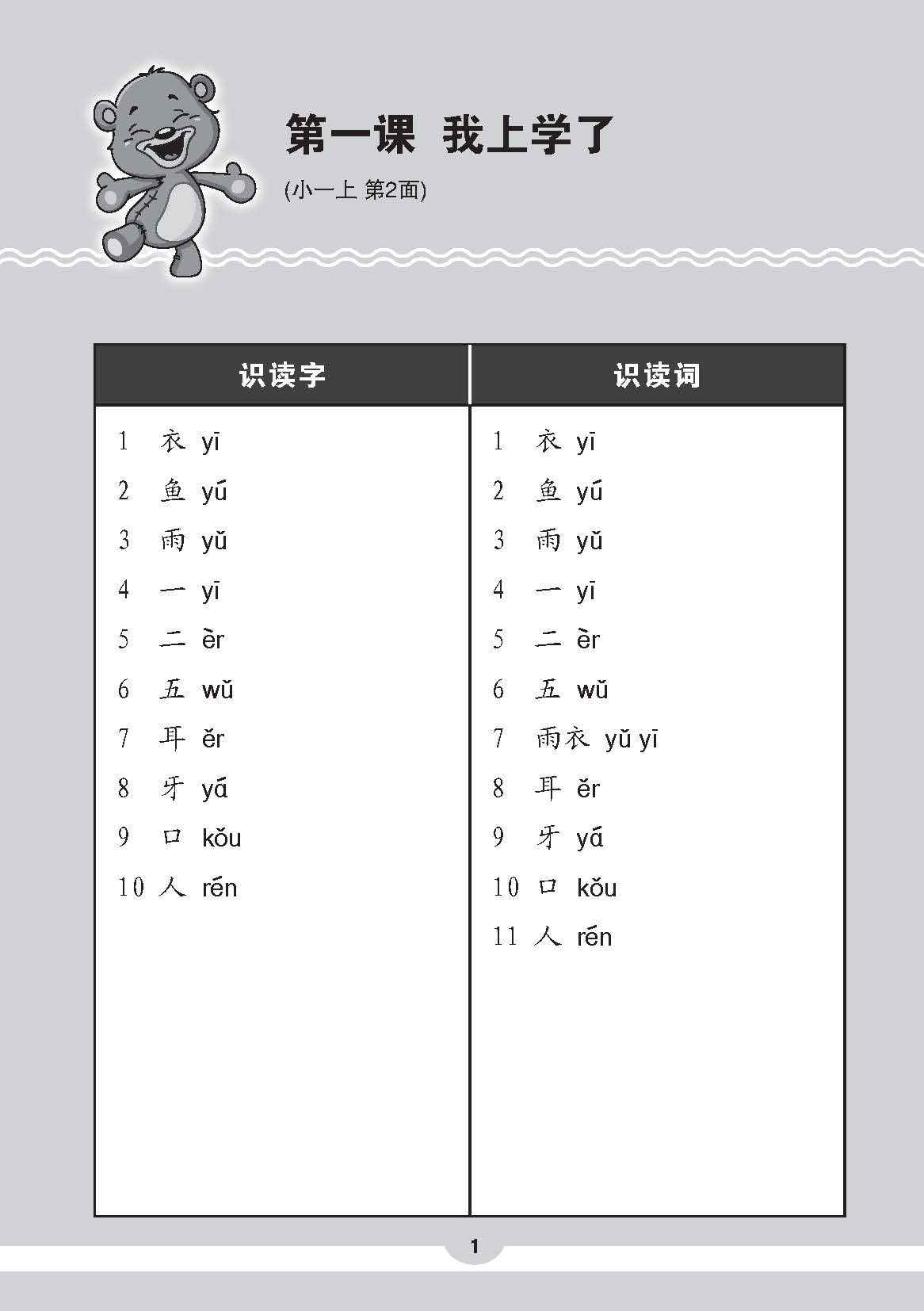 小一华文课文字词手册 1A (A HANDBOOK OF CHINESE VOCABULARY FOR PRIMARY 1A)