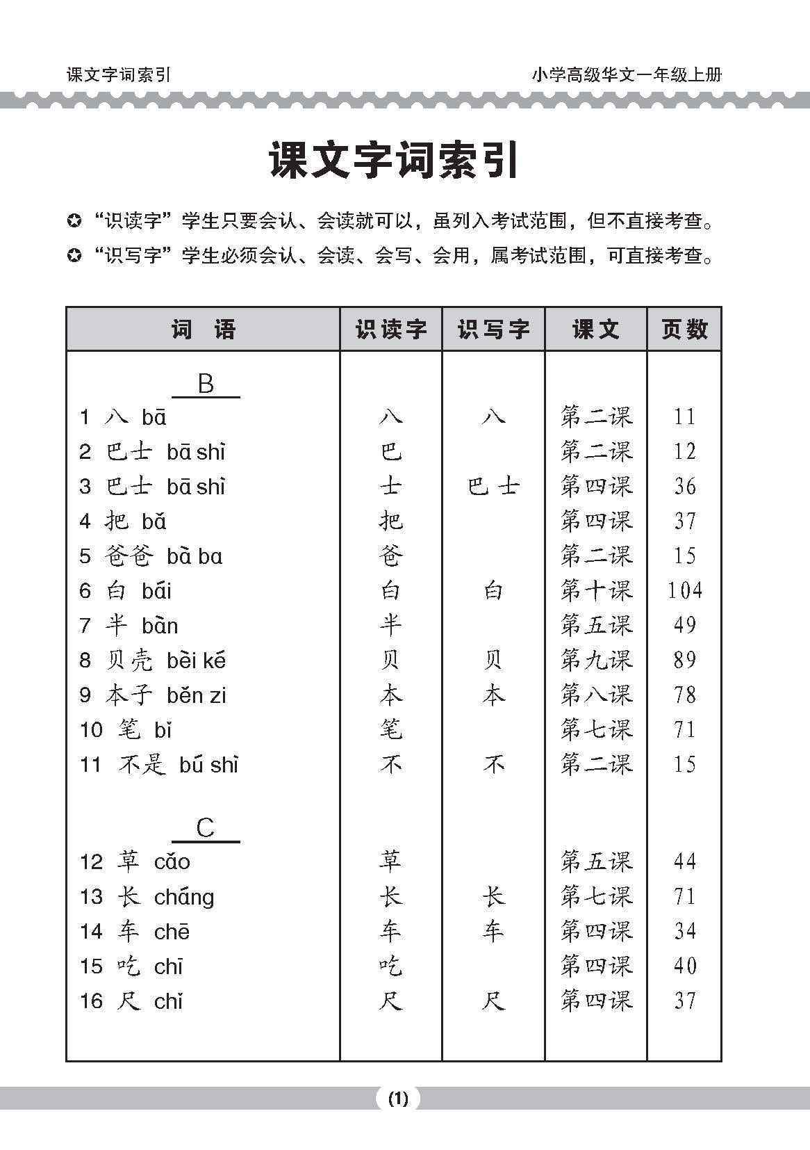 小一高级华文课文字词手册 1A (A HANDBOOK OF HIGHER CHINESE VOCABULARY FOR PRIMARY 1A)