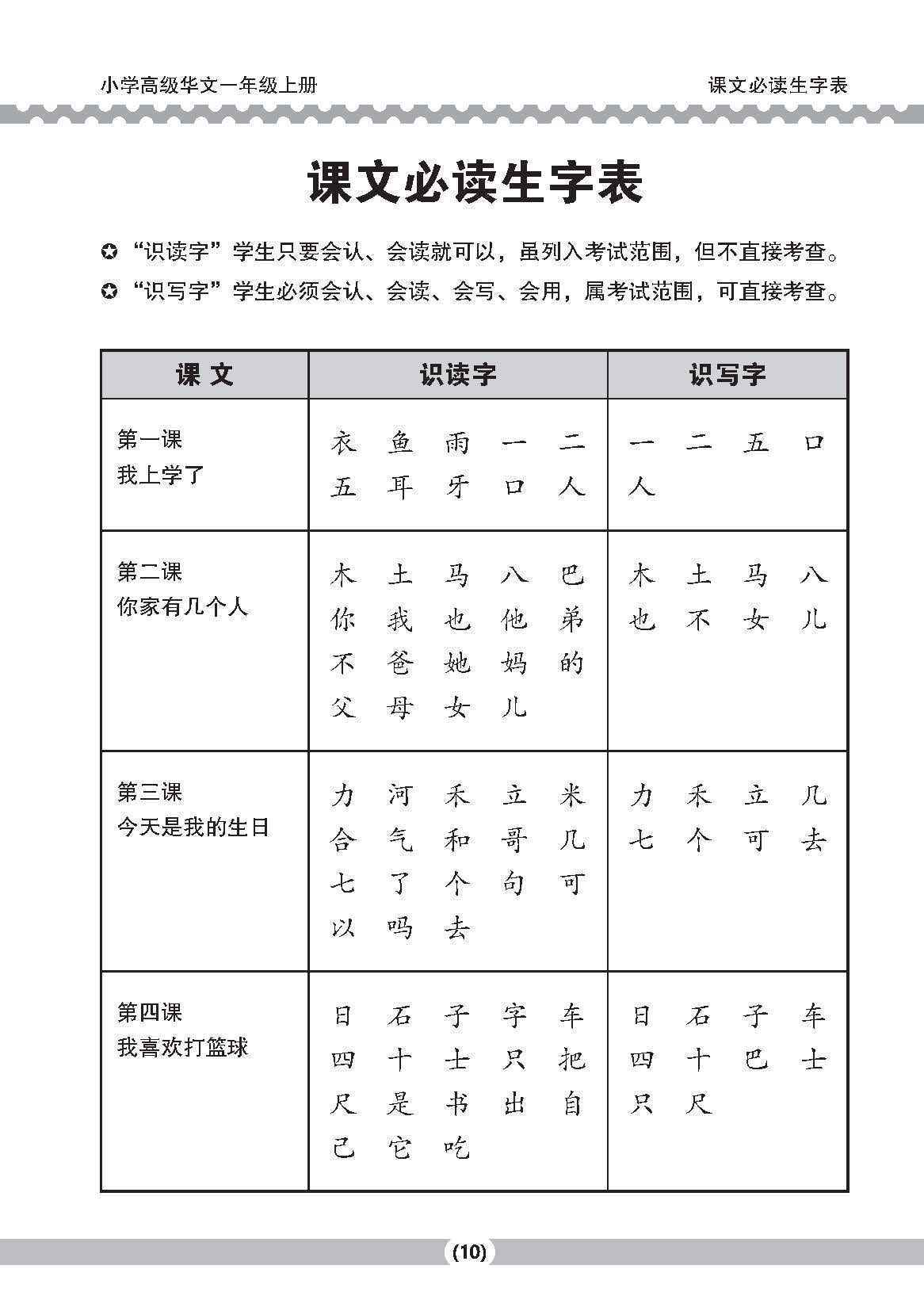 小一高级华文课文字词手册 1A (A HANDBOOK OF HIGHER CHINESE VOCABULARY FOR PRIMARY 1A)