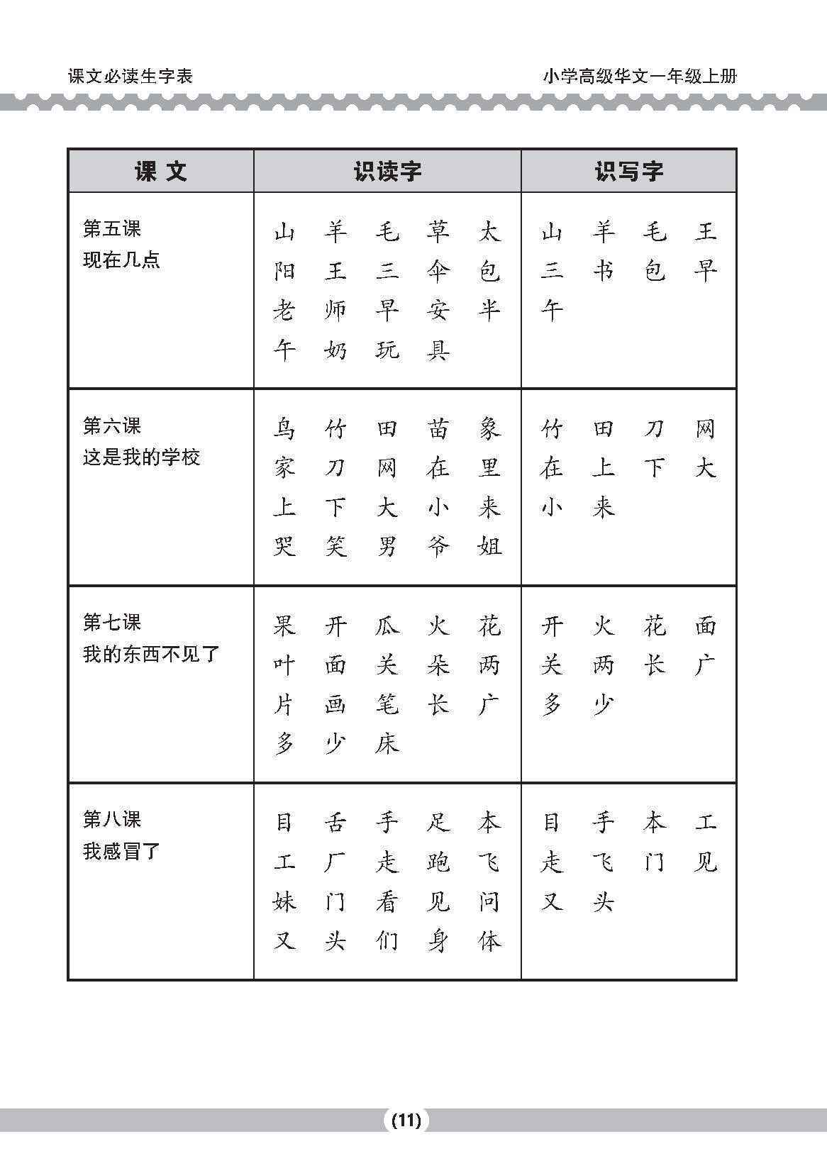 小一高级华文课文字词手册 1A (A HANDBOOK OF HIGHER CHINESE VOCABULARY FOR PRIMARY 1A)