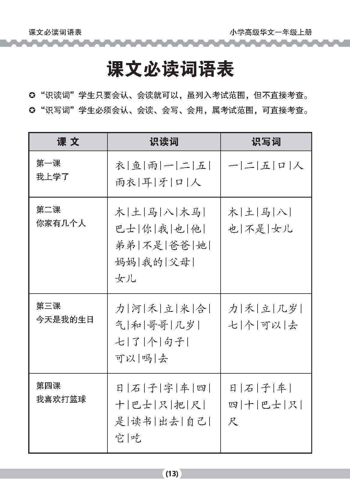 小一高级华文课文字词手册 1A (A HANDBOOK OF HIGHER CHINESE VOCABULARY FOR PRIMARY 1A)