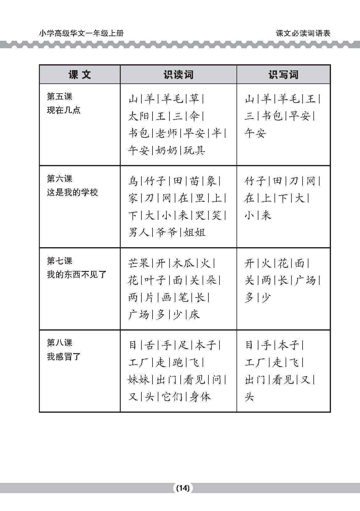 小一高级华文课文字词手册 1A (A HANDBOOK OF HIGHER CHINESE VOCABULARY FOR PRIMARY 1A)