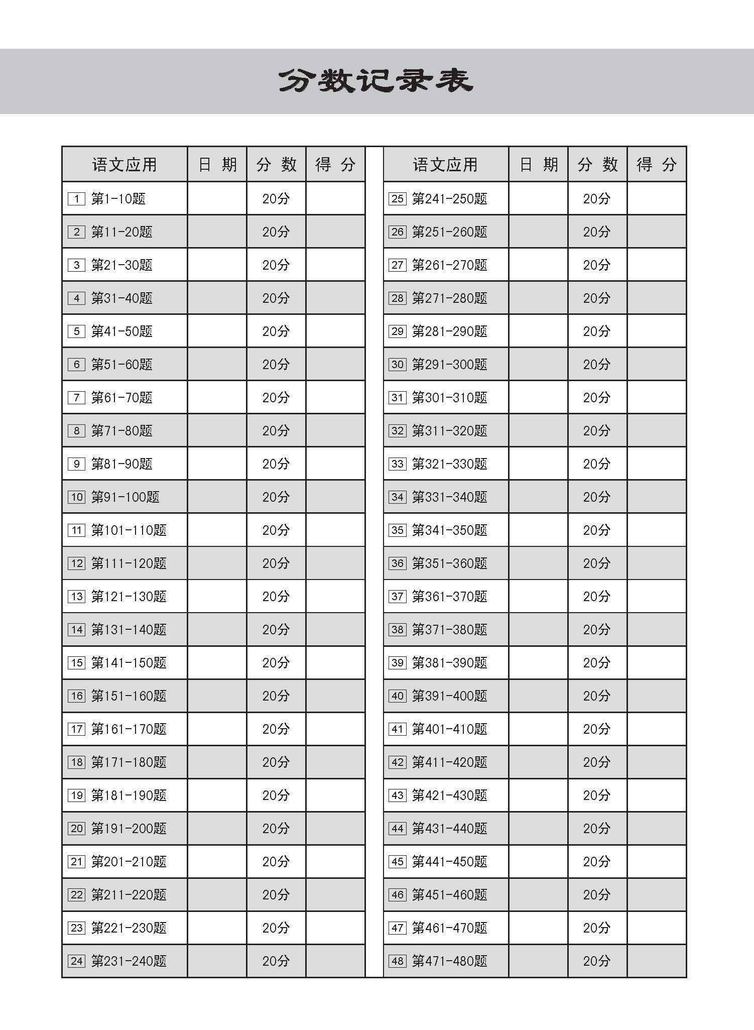 PSLE 1001 高级华文语文应用 (PSLE Higher Chinese 1001 Questions On Language And Usage)