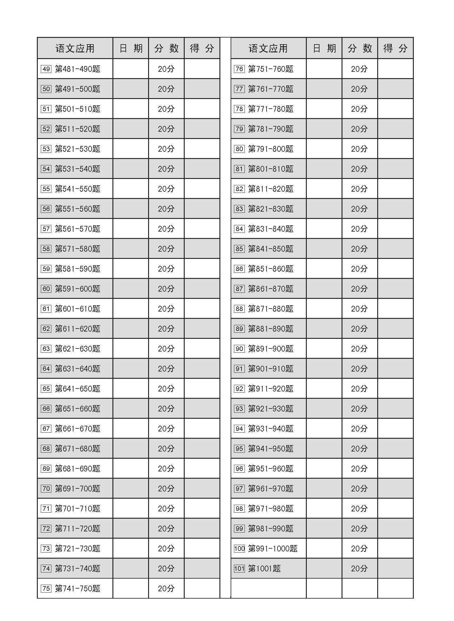 PSLE 1001 高级华文语文应用 (PSLE Higher Chinese 1001 Questions On Language And Usage)