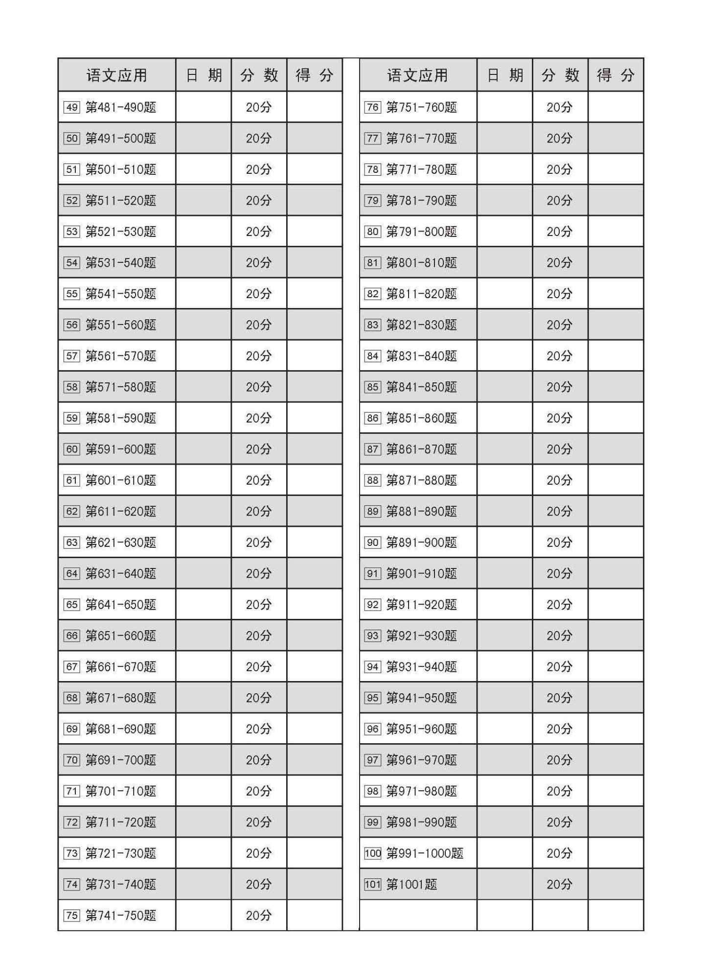 PSLE 1001 高级华文语文应用 (PSLE Higher Chinese 1001 Questions On Language And Usage)