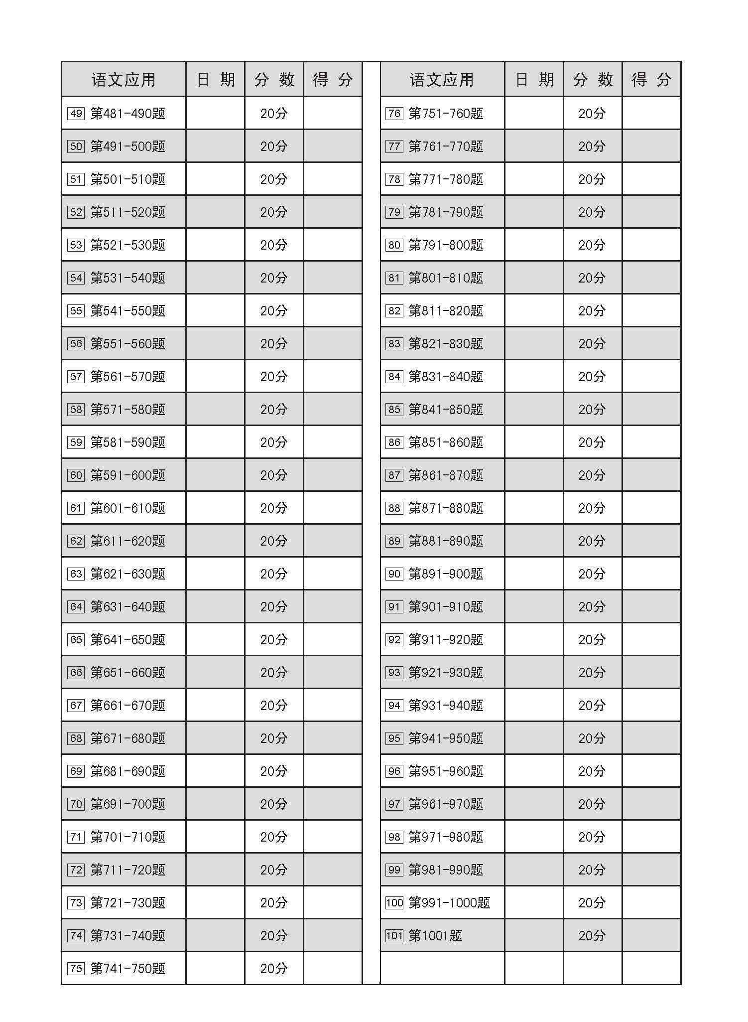 PSLE 1001 高级华文语文应用 (PSLE Higher Chinese 1001 Questions On Language And Usage)