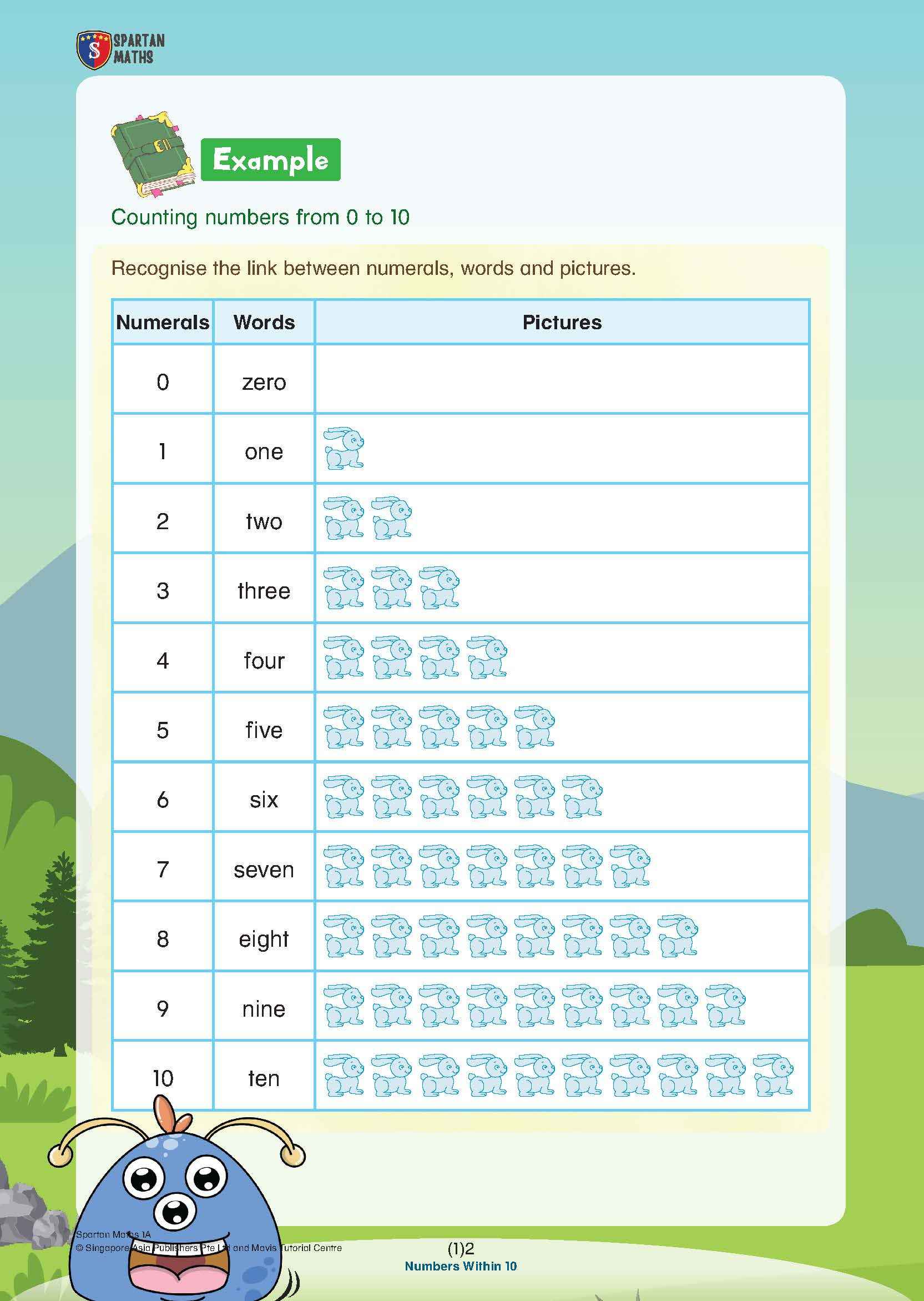 Spartan Maths Primary 1A (Levels 1 to 10)