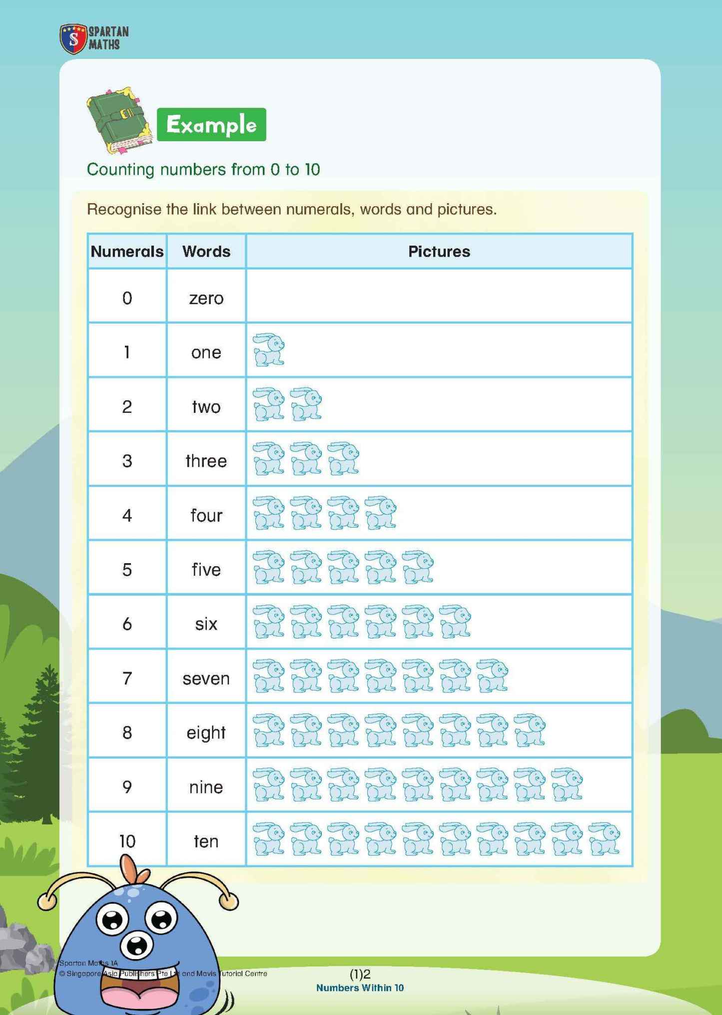 Spartan Maths Primary 1A (Levels 1 to 10)