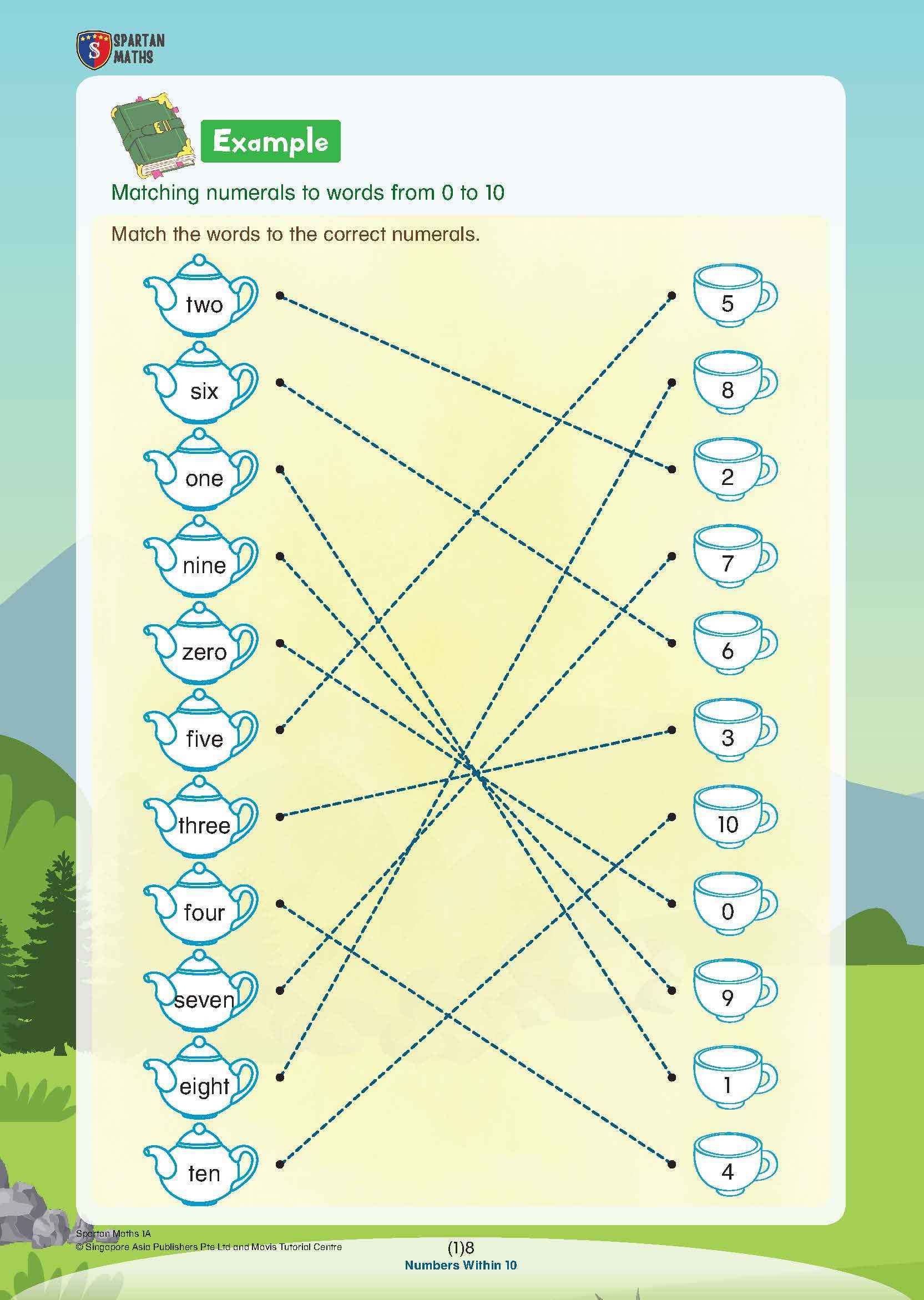 Spartan Maths Primary 1A (Levels 1 to 10)