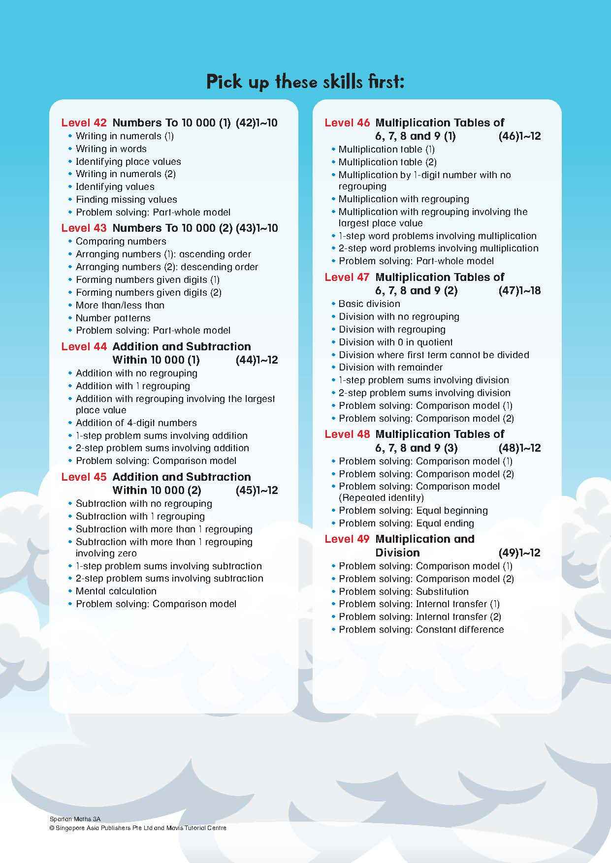 Spartan Maths Primary 3A (Levels 42 to 55)