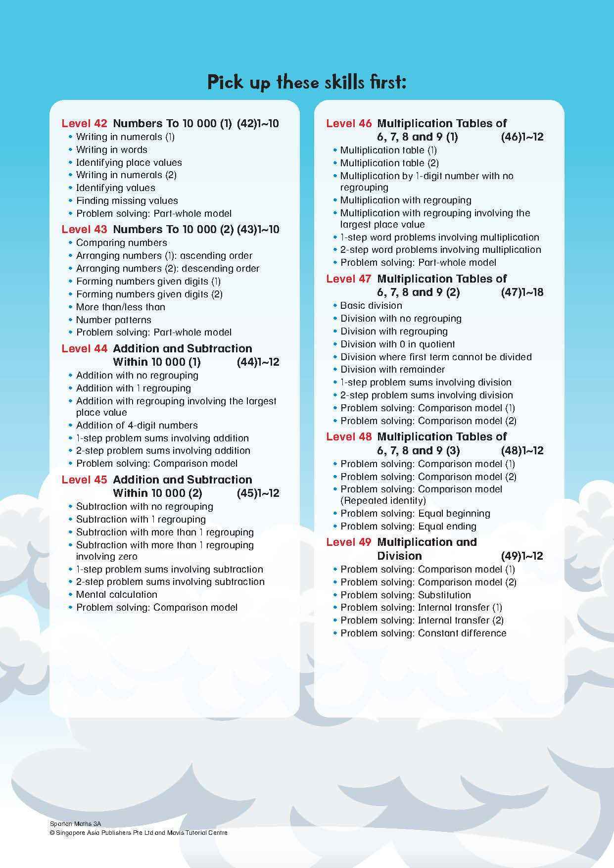 Spartan Maths Primary 3A (Levels 42 to 55)