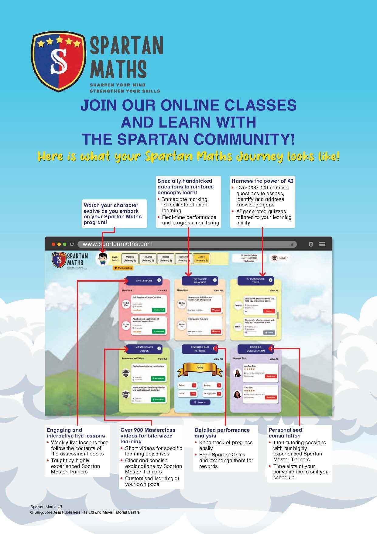 Spartan Maths Primary 4B (Levels 75 to 83)