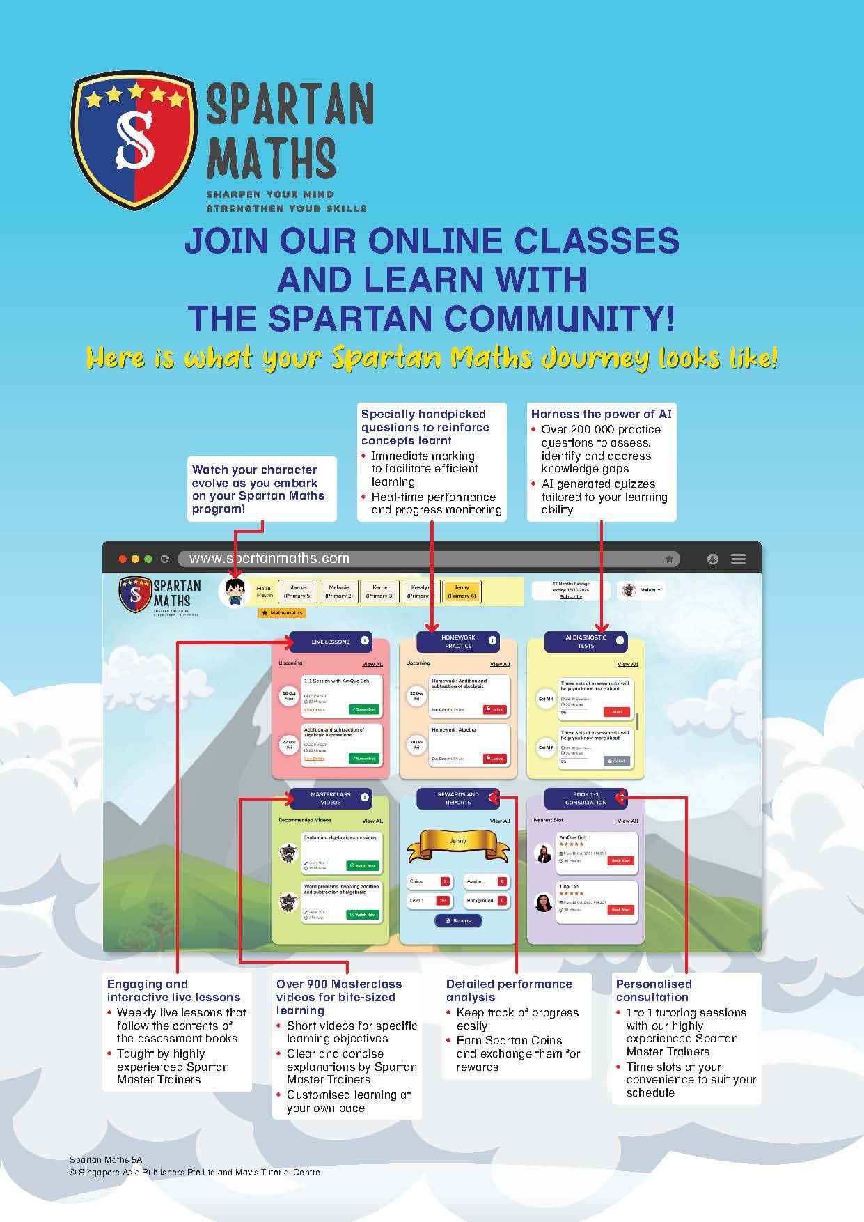 Spartan Maths Primary 5A (Levels 84 to 93)