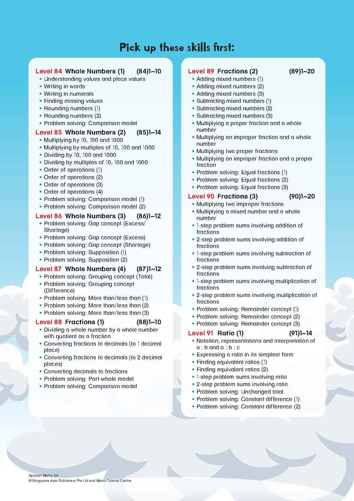 Spartan Maths Primary 5A (Levels 84 to 93)