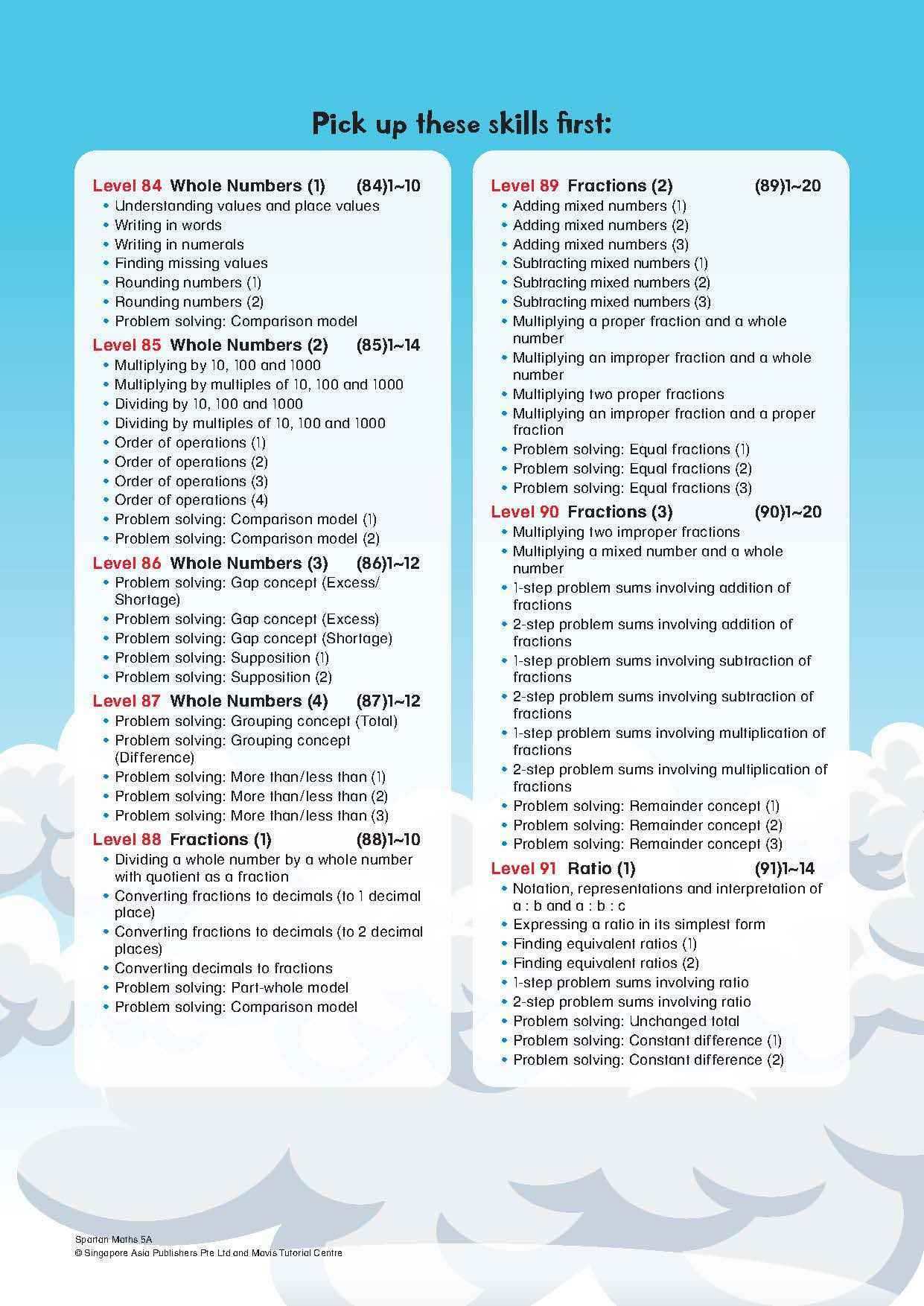 Spartan Maths Primary 5A (Levels 84 to 93)