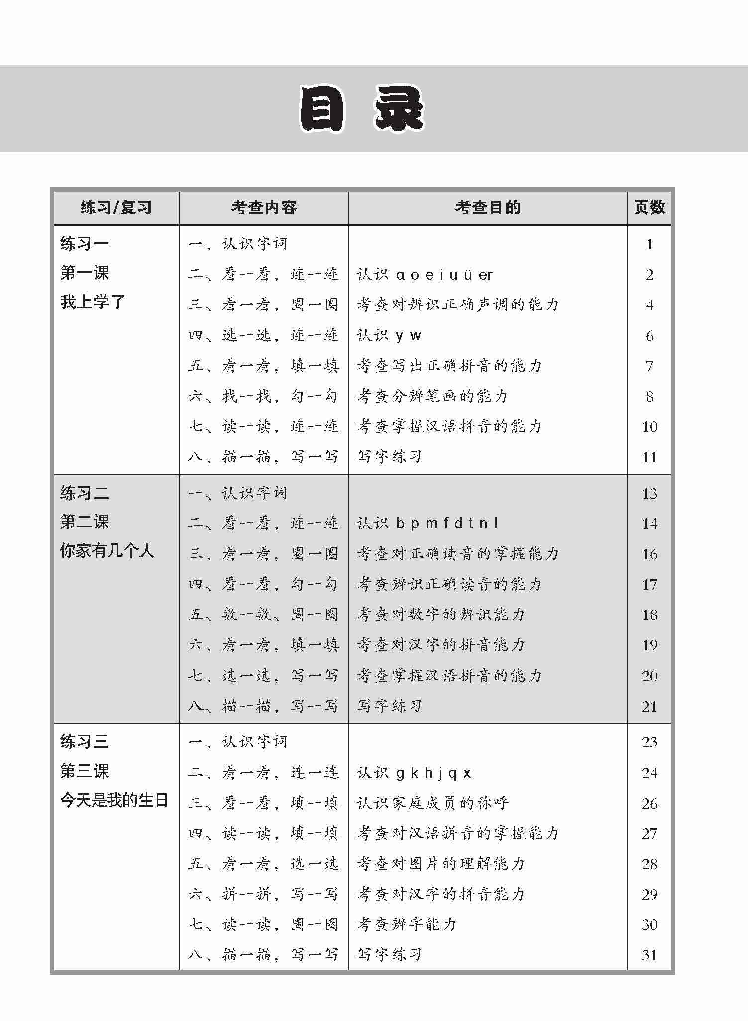 小学一年级华文每课必练 1A / Topical Lesson Practice For Primary 1A [Chinese]