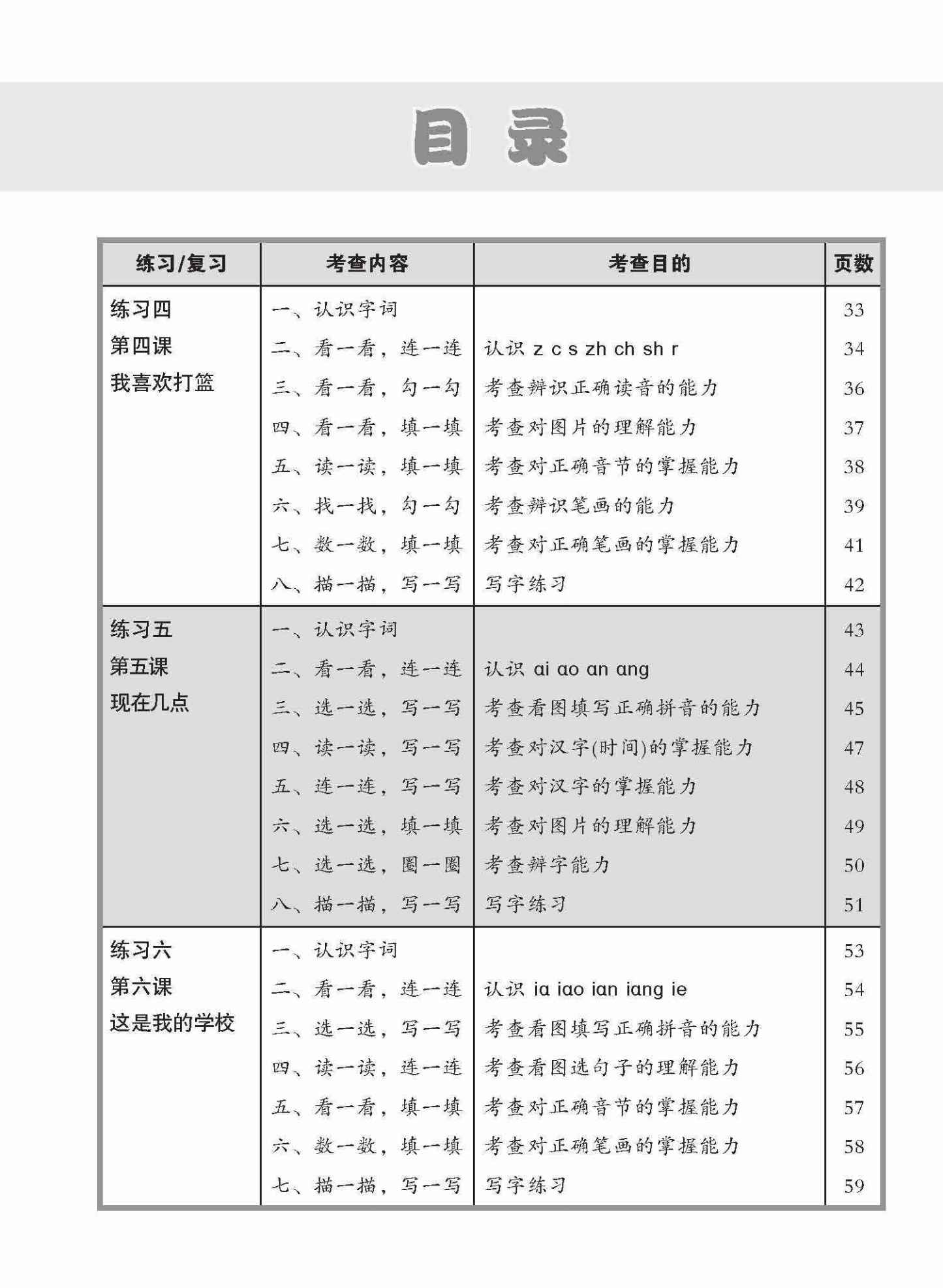 小学一年级华文每课必练 1A / Topical Lesson Practice For Primary 1A [Chinese]