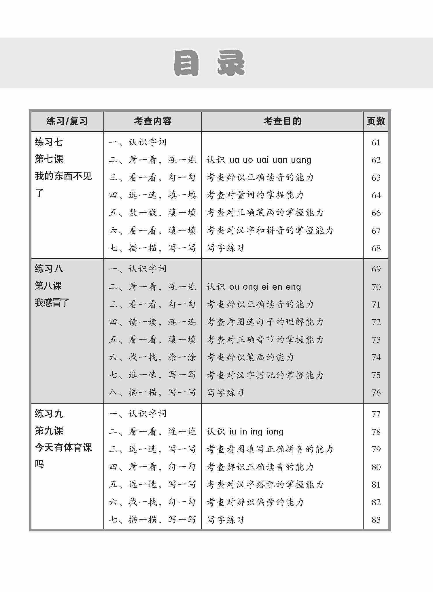 小学一年级华文每课必练 1A / Topical Lesson Practice For Primary 1A [Chinese]