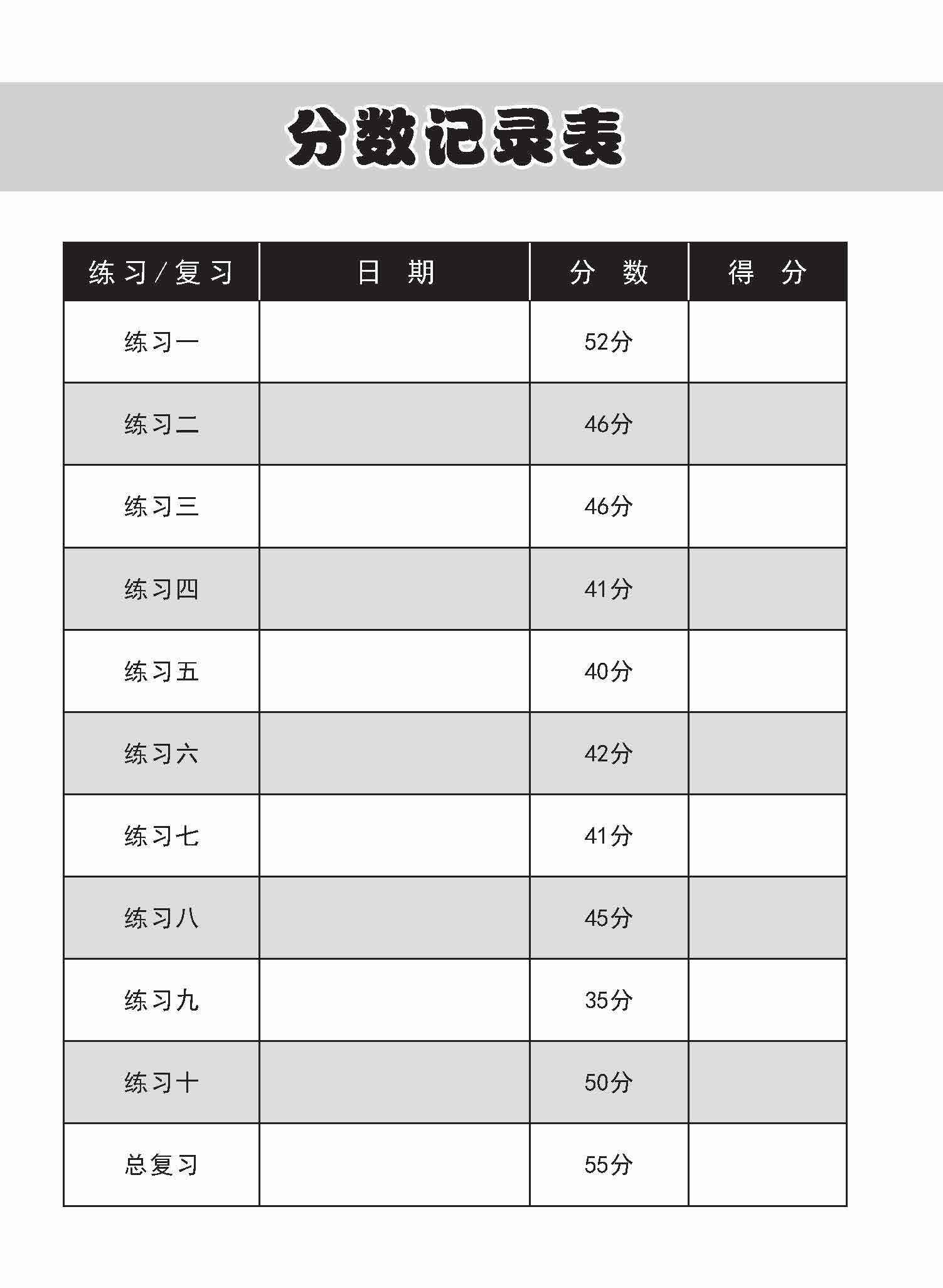 小学一年级华文每课必练 1A / Topical Lesson Practice For Primary 1A [Chinese]