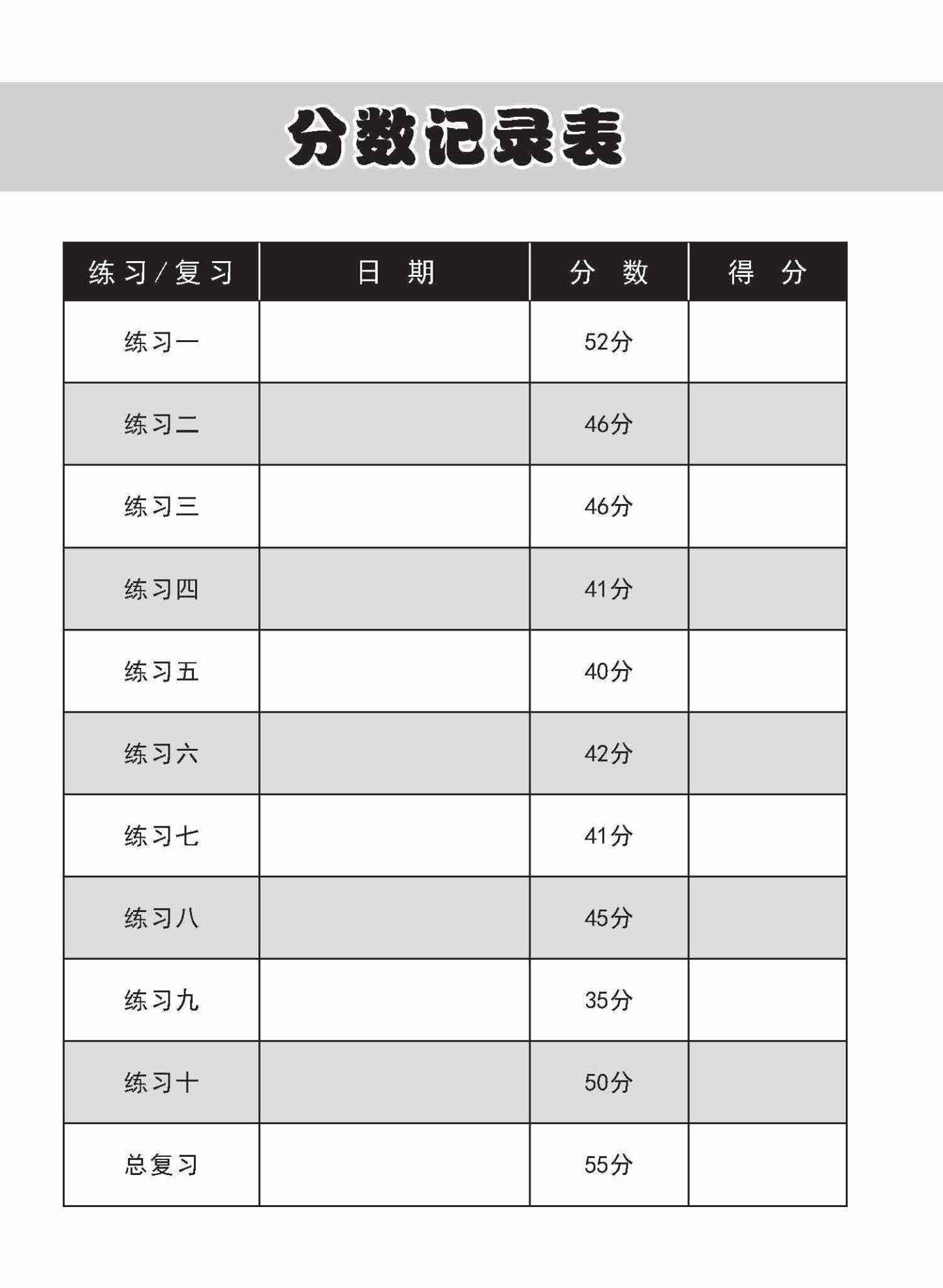 小学一年级华文每课必练 1A / Topical Lesson Practice For Primary 1A [Chinese]