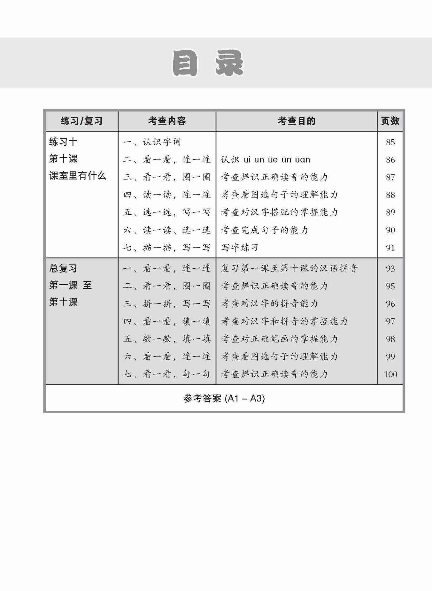 小学一年级高级华文每课必练 1A / Topical Lesson Practice For Primary 1A [Higher Chinese]