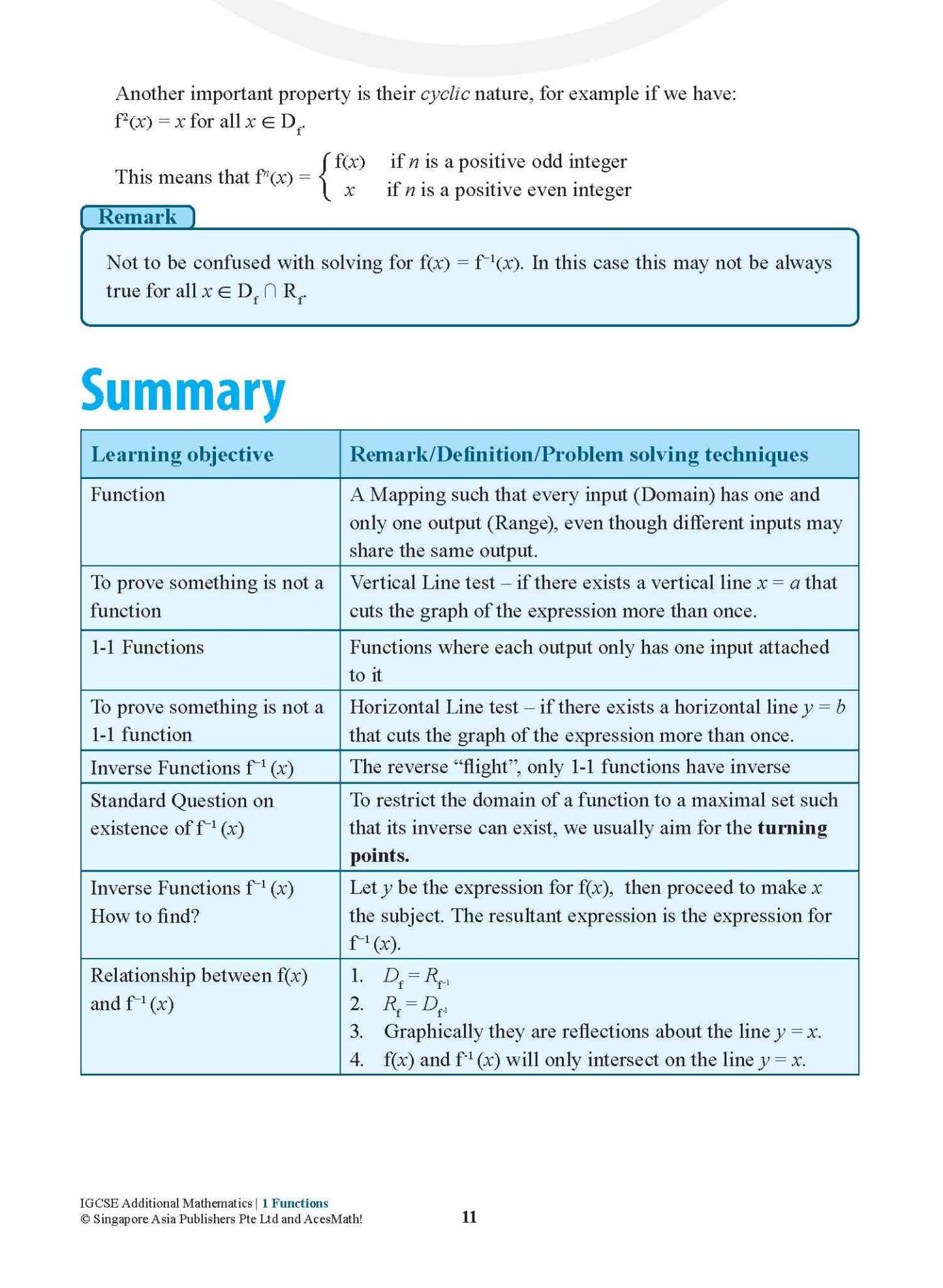 IGCSE Additional Mathematics