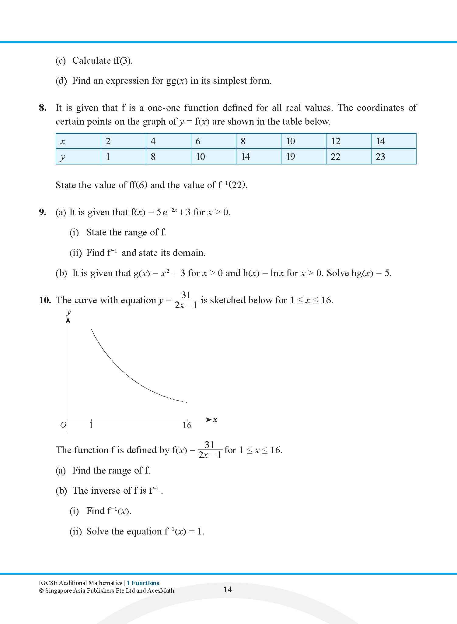 IGCSE Additional Mathematics