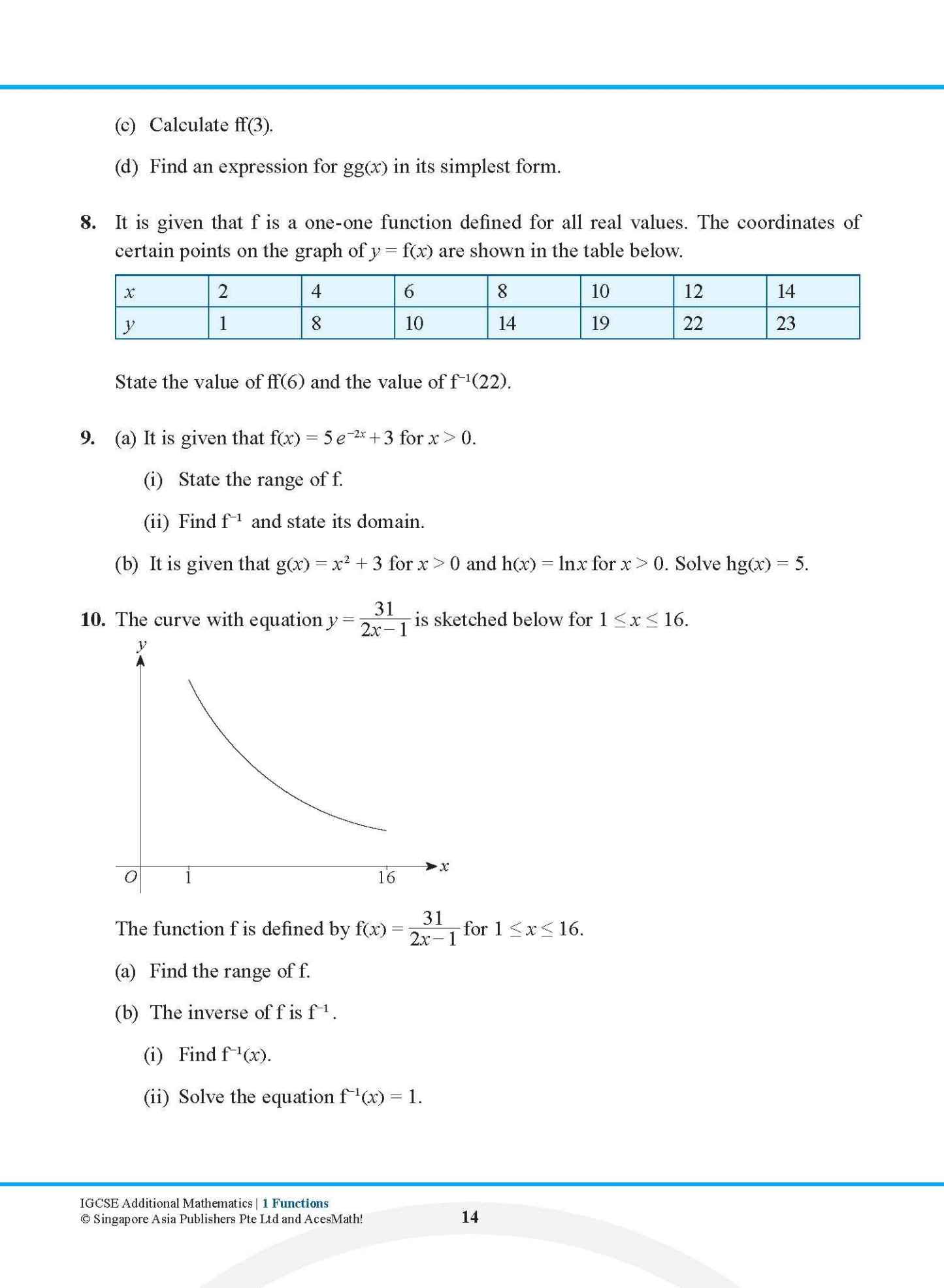 IGCSE Additional Mathematics
