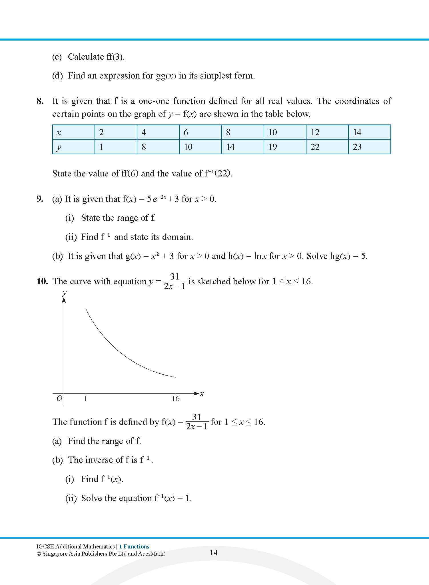 IGCSE Additional Mathematics