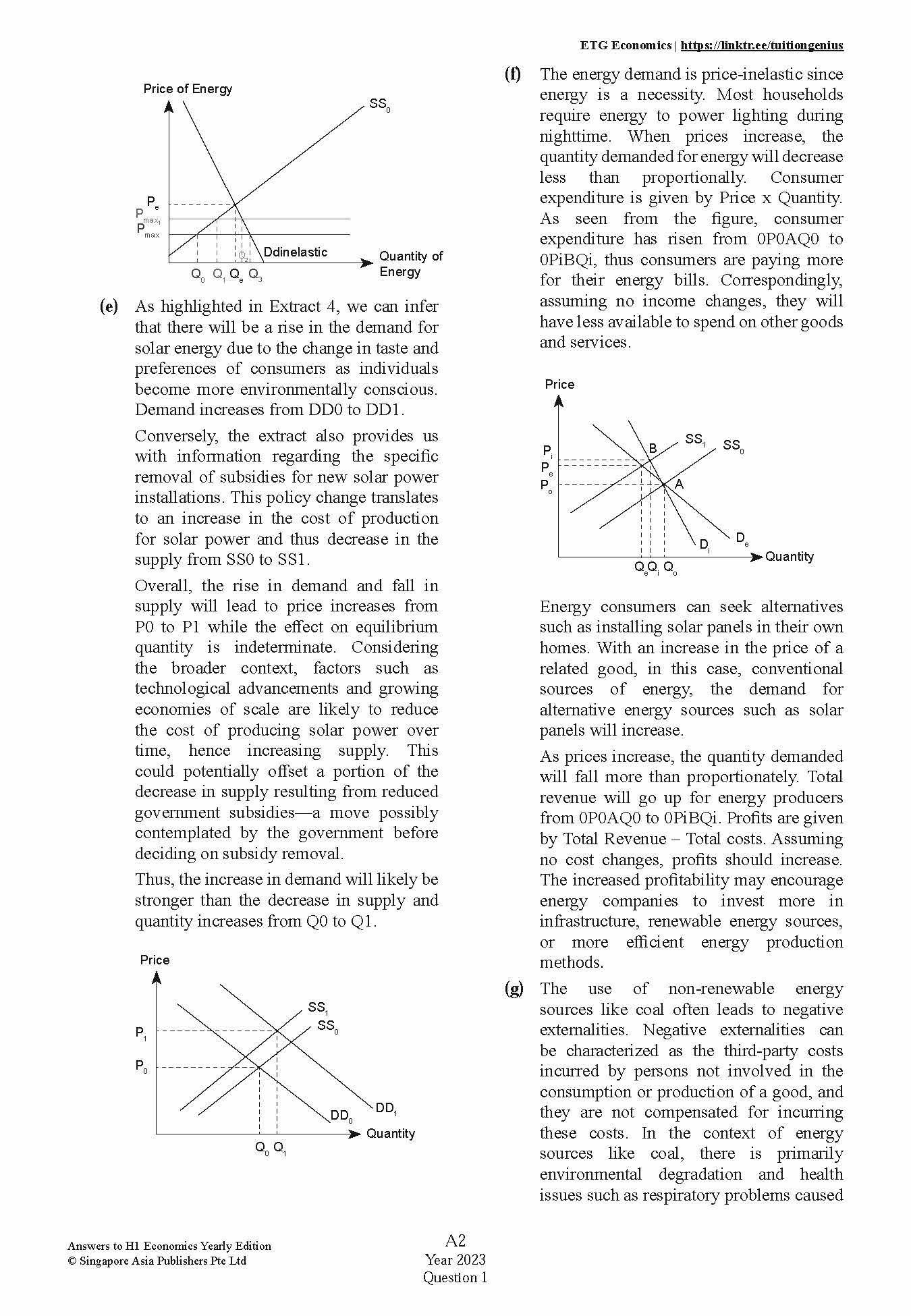 COMPREHENSIVE ANSWERS TO A LEVEL H1 ECONOMICS YEARLY EDITION 2015-2024