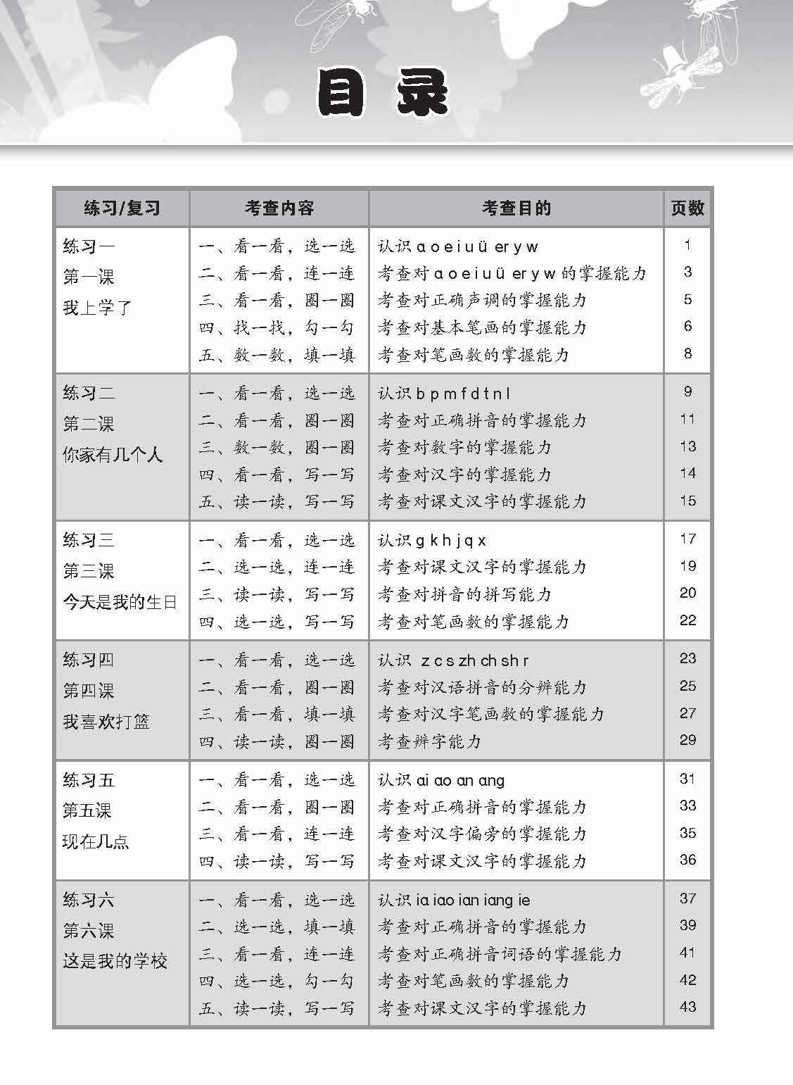 小学一年级华文课文练习 1A / Topical Lesson Exercises For Primary 1A [Chinese]